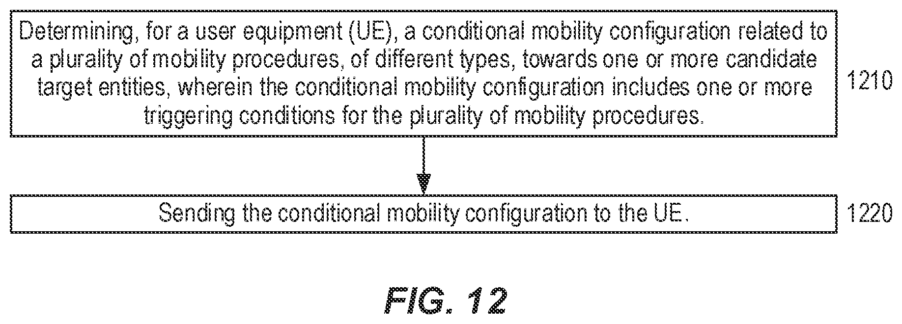 Patent US12581379 Figure 12 – Conditional mobility selection