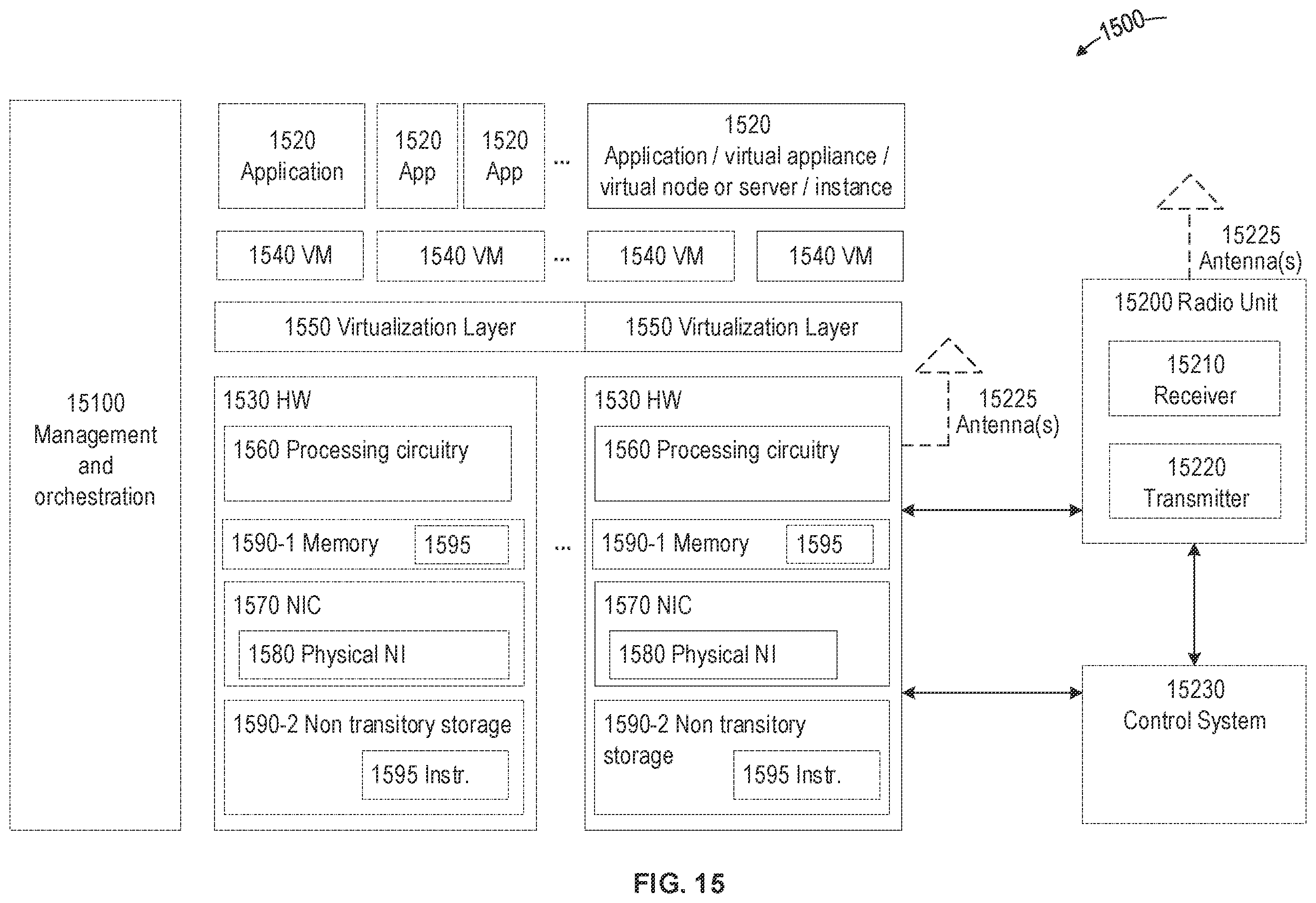 Patent US12581379 Figure 15 – Conditional mobility selection