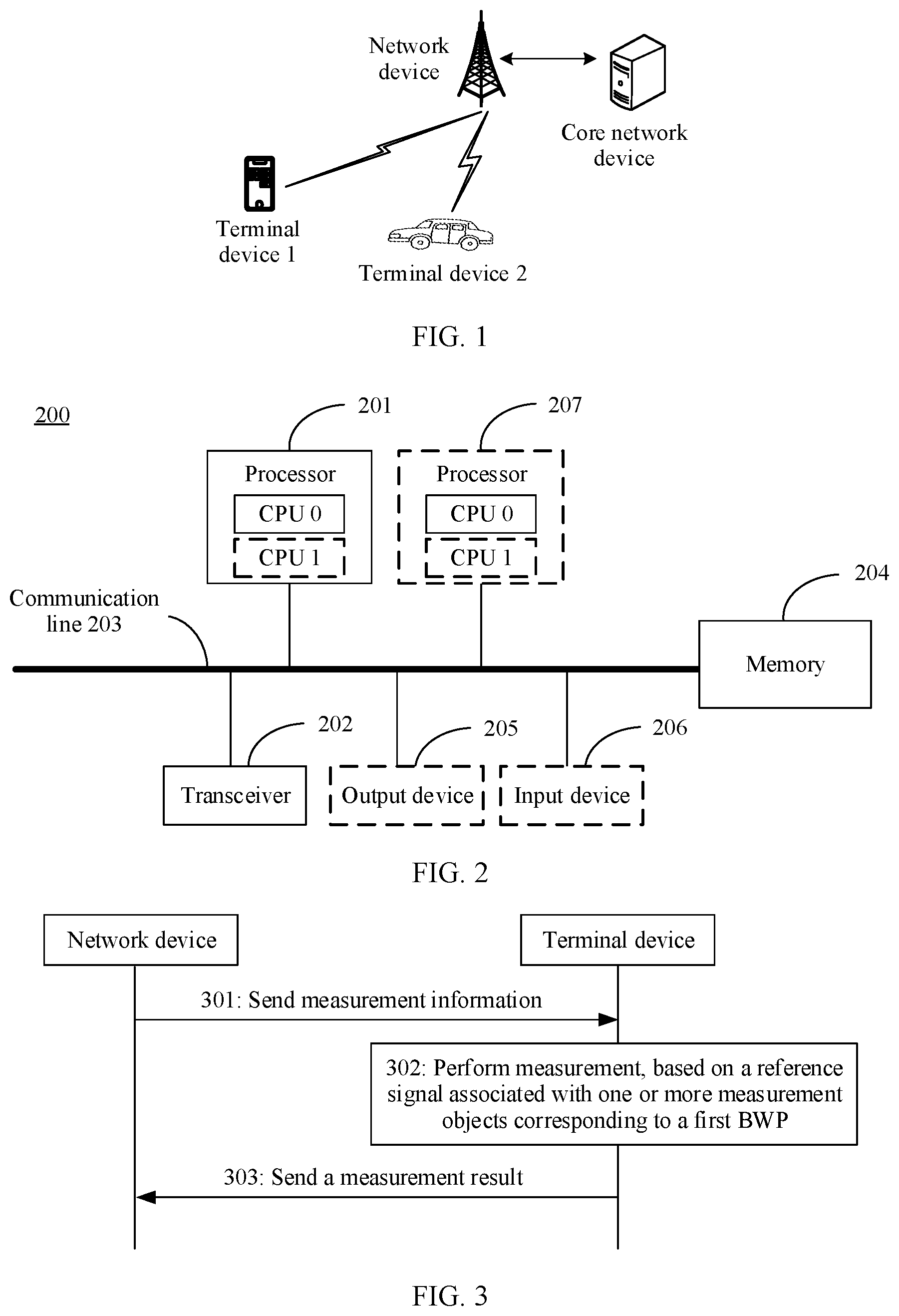 Patent US12581381 Figure 1 – Communication method and apparatus