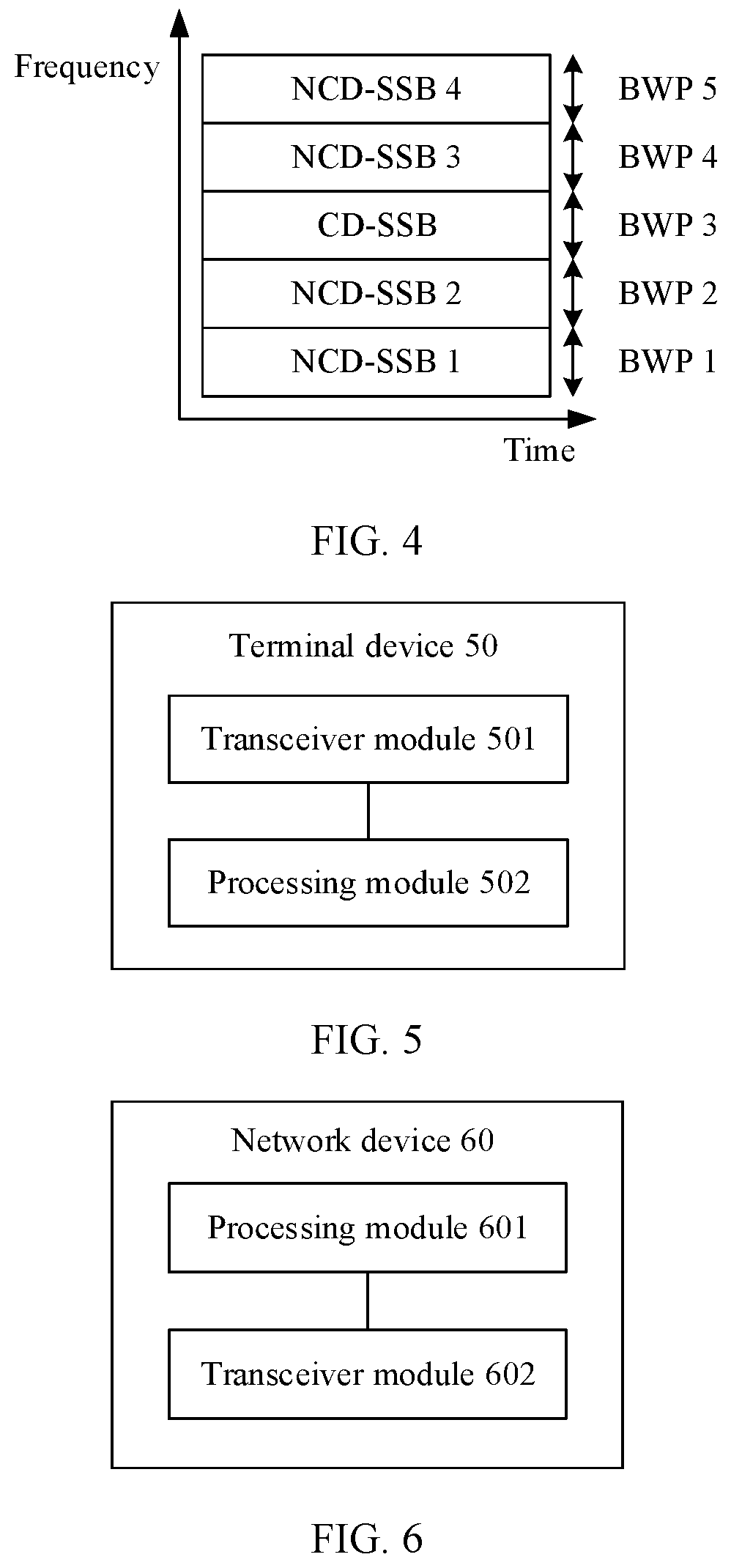 Patent US12581381 Figure 2 – Communication method and apparatus