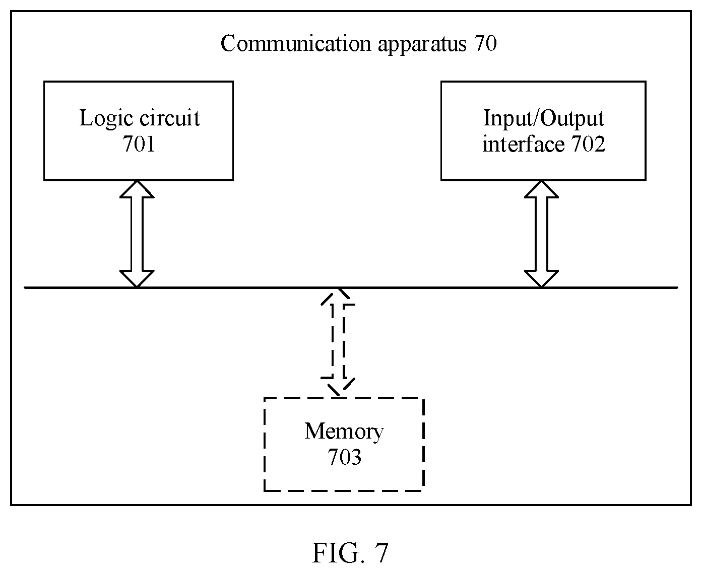 Patent US12581381 Figure 3 – Communication method and apparatus