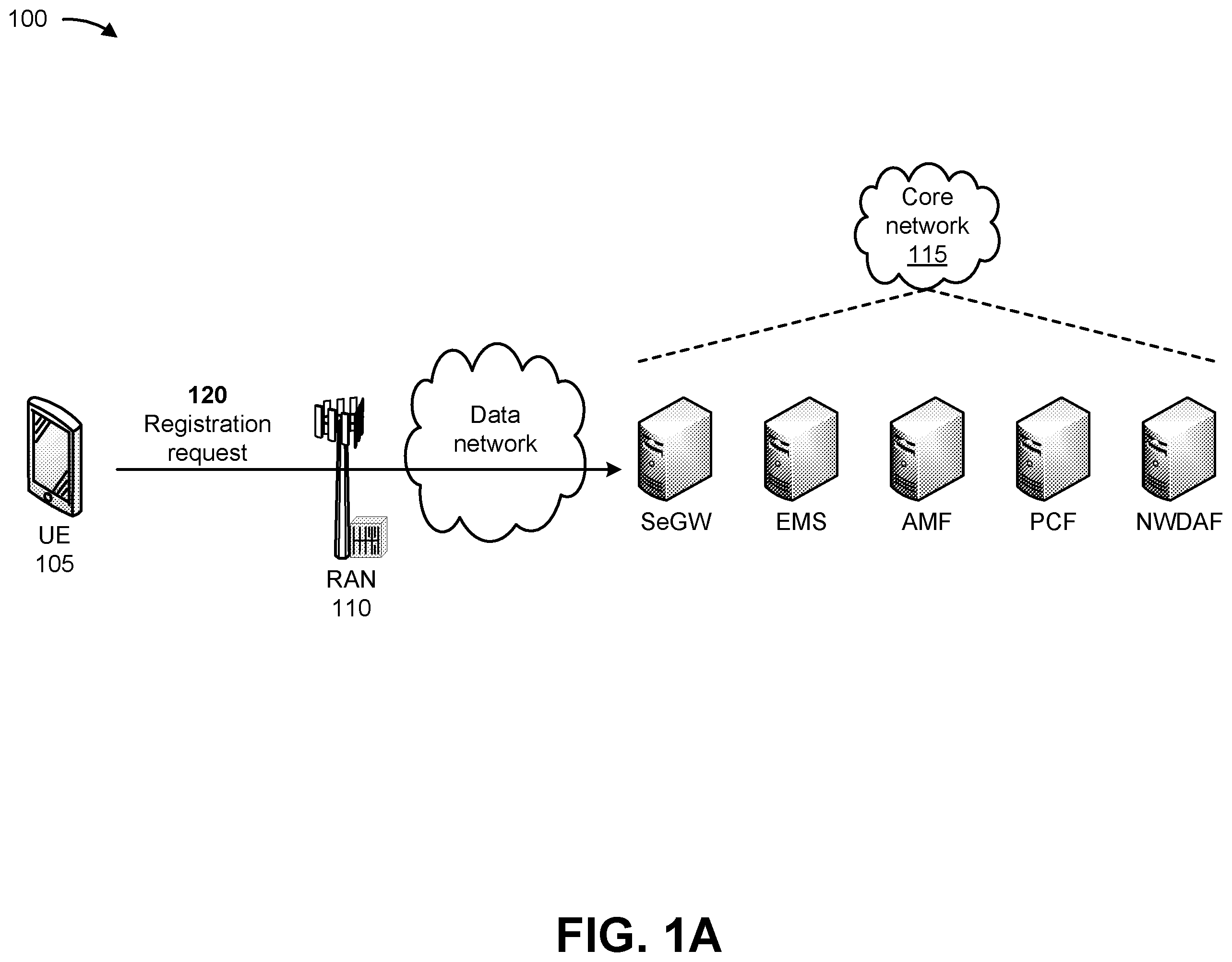 Patent US12581384 — Systems and methods for network slice performance optimization — Figure 1