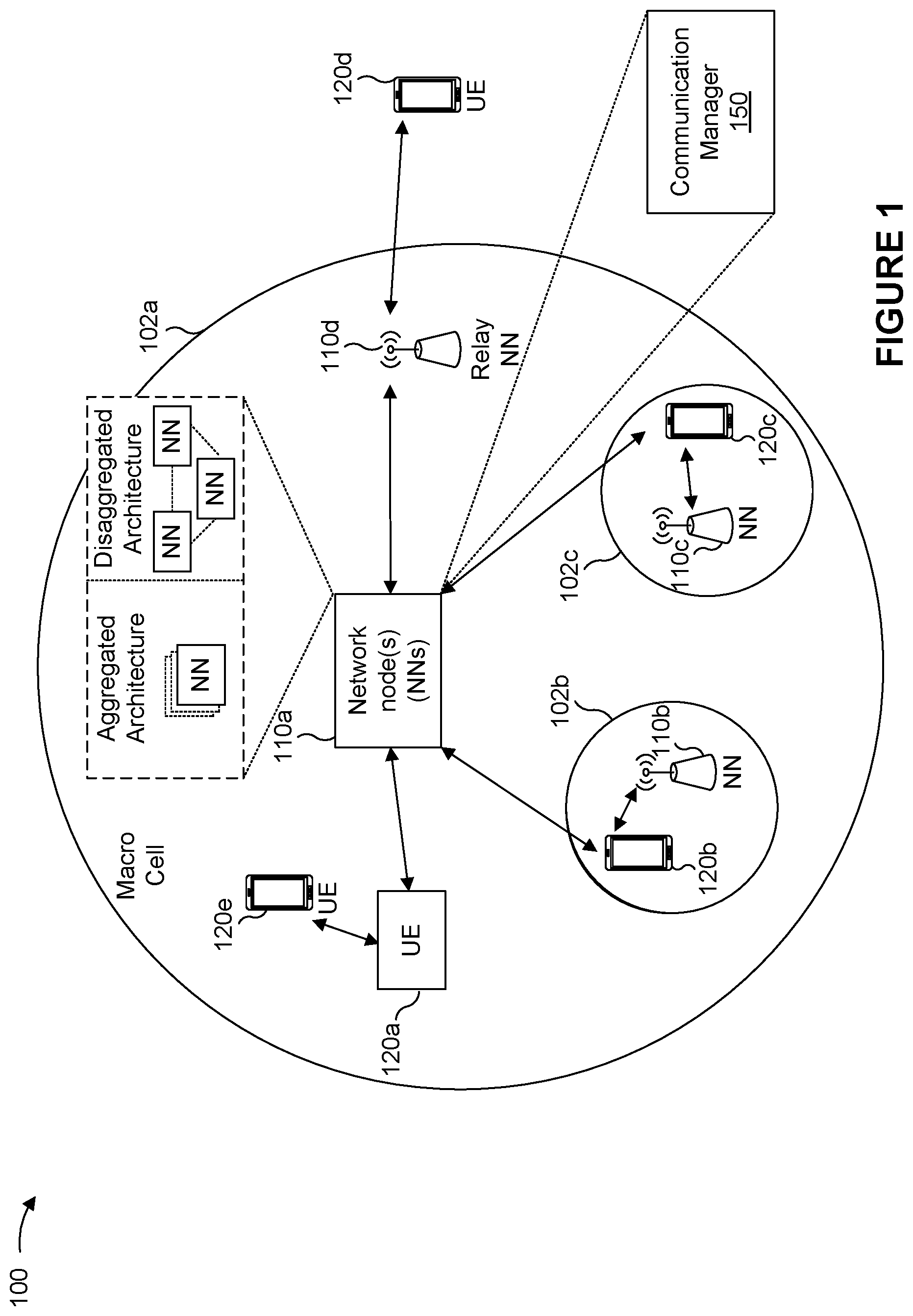 Patent US12581385 Figure 1 – Repeater handover decision based on end-to-end link quality