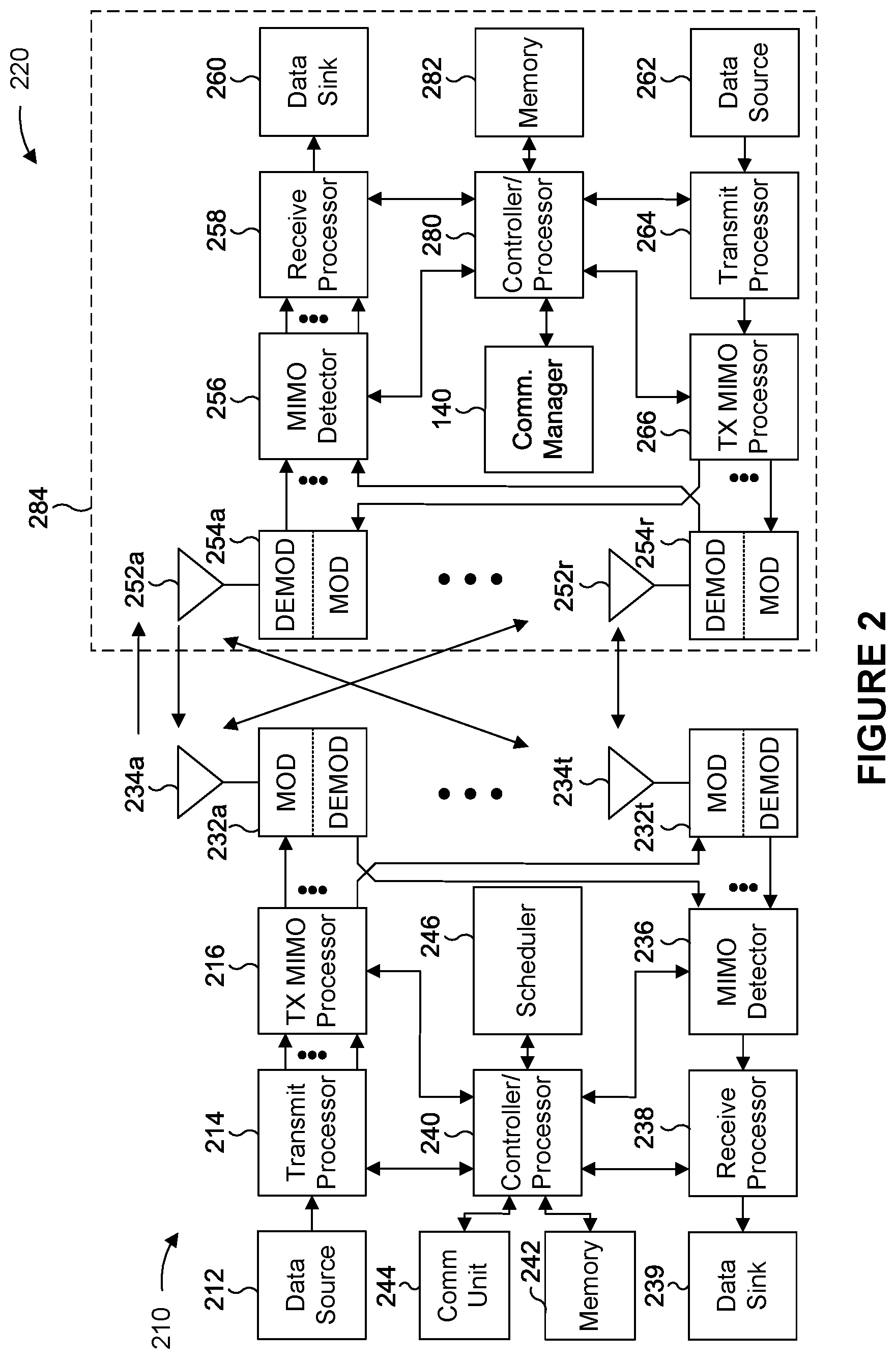 Patent US12581385 Figure 2 – Repeater handover decision based on end-to-end link quality