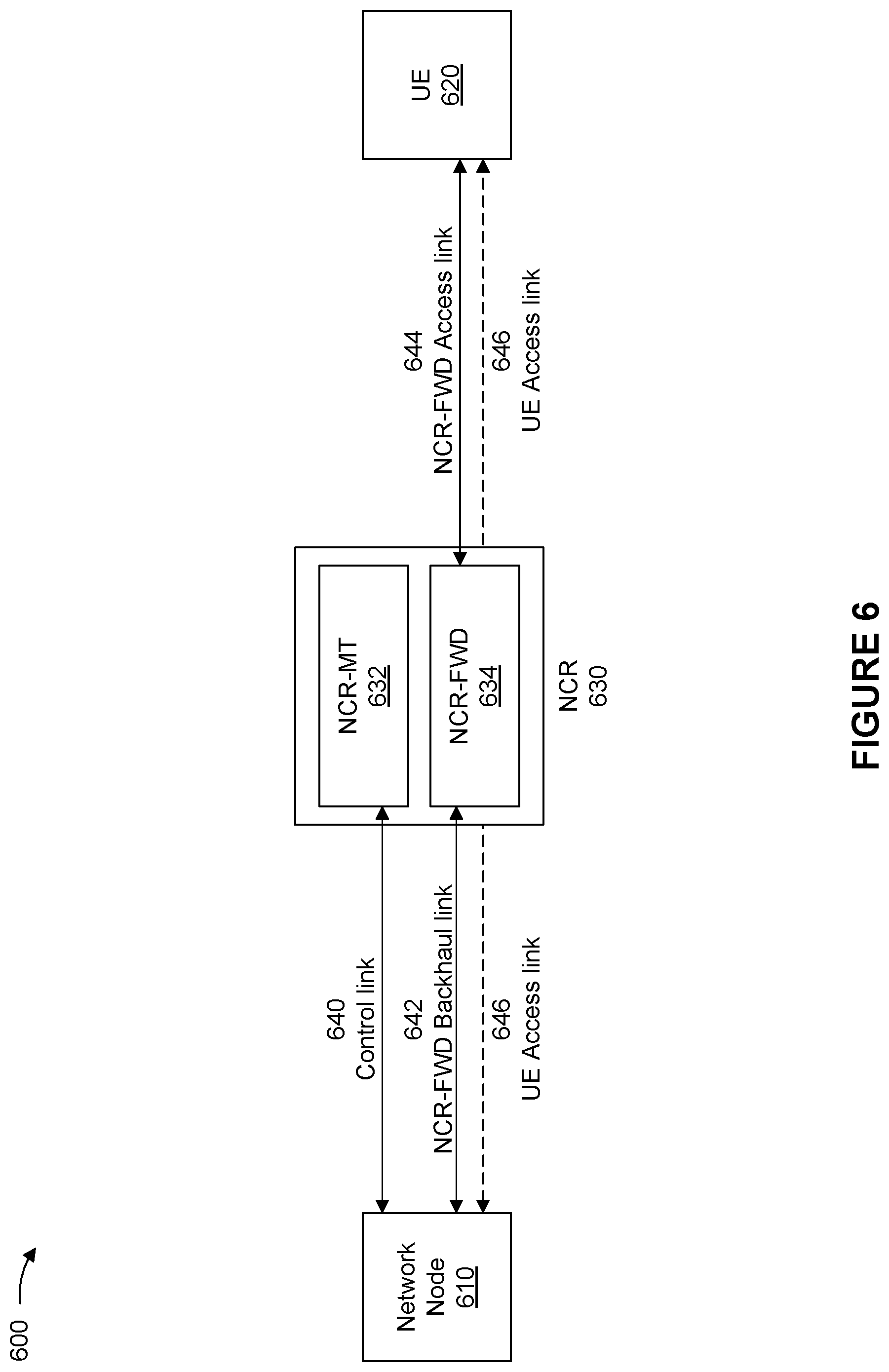 Patent US12581385 Figure 6 – Repeater handover decision based on end-to-end link quality