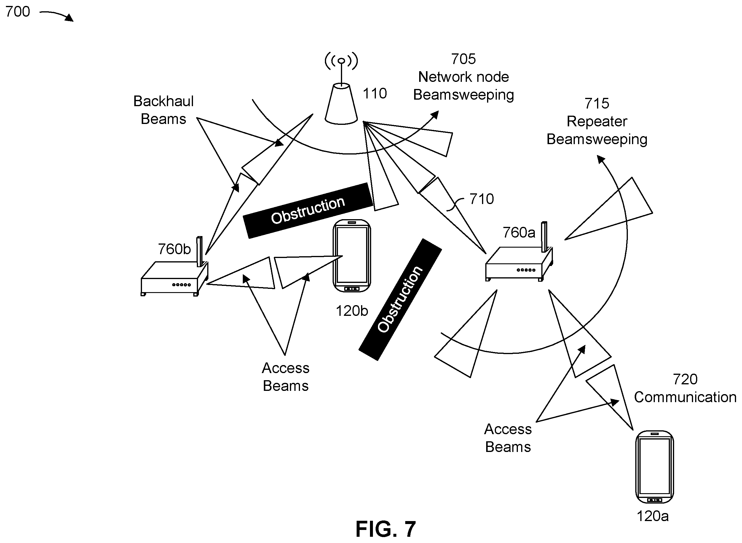 Patent US12581385 Figure 7 – Repeater handover decision based on end-to-end link quality