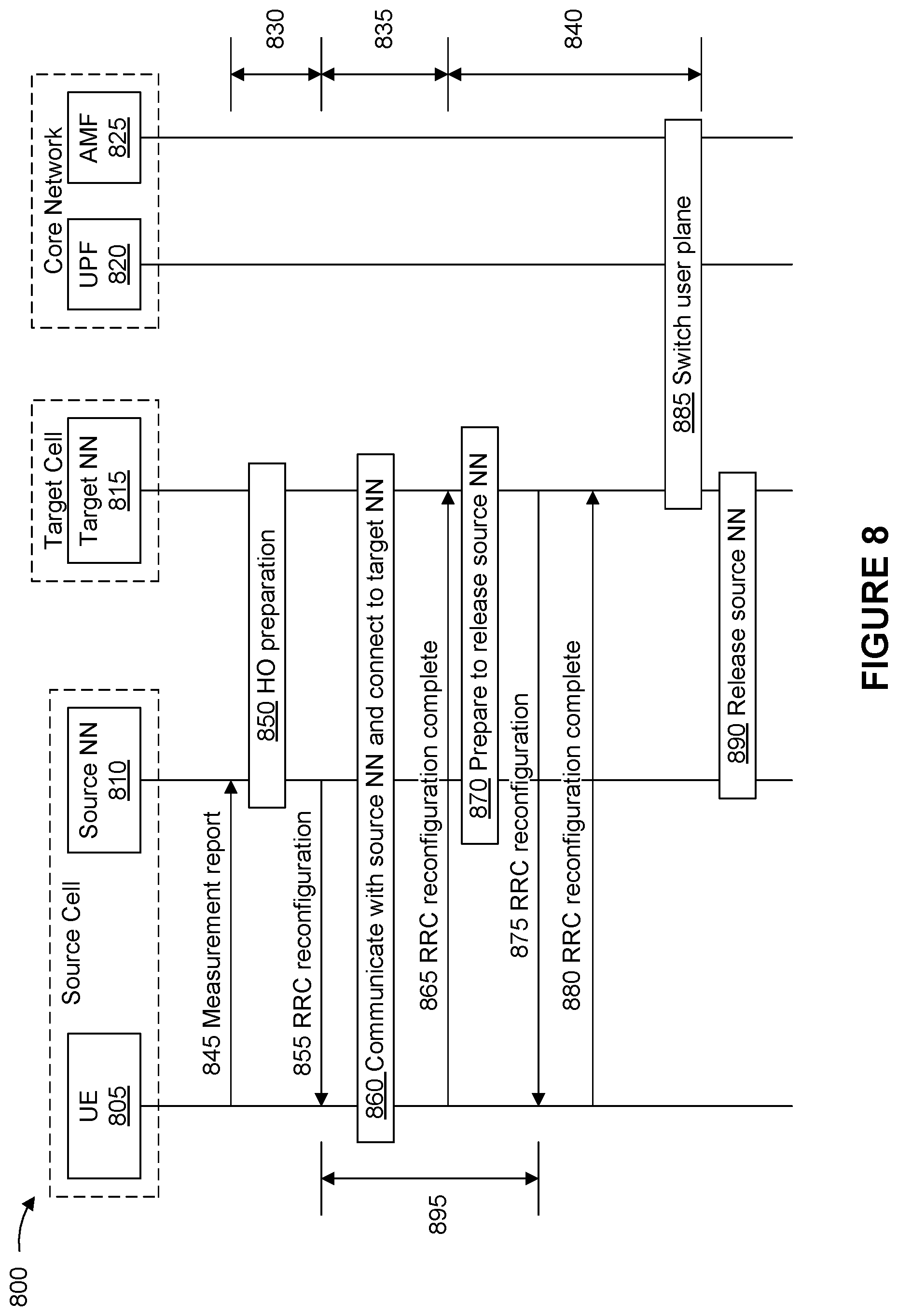 Patent US12581385 Figure 8 – Repeater handover decision based on end-to-end link quality
