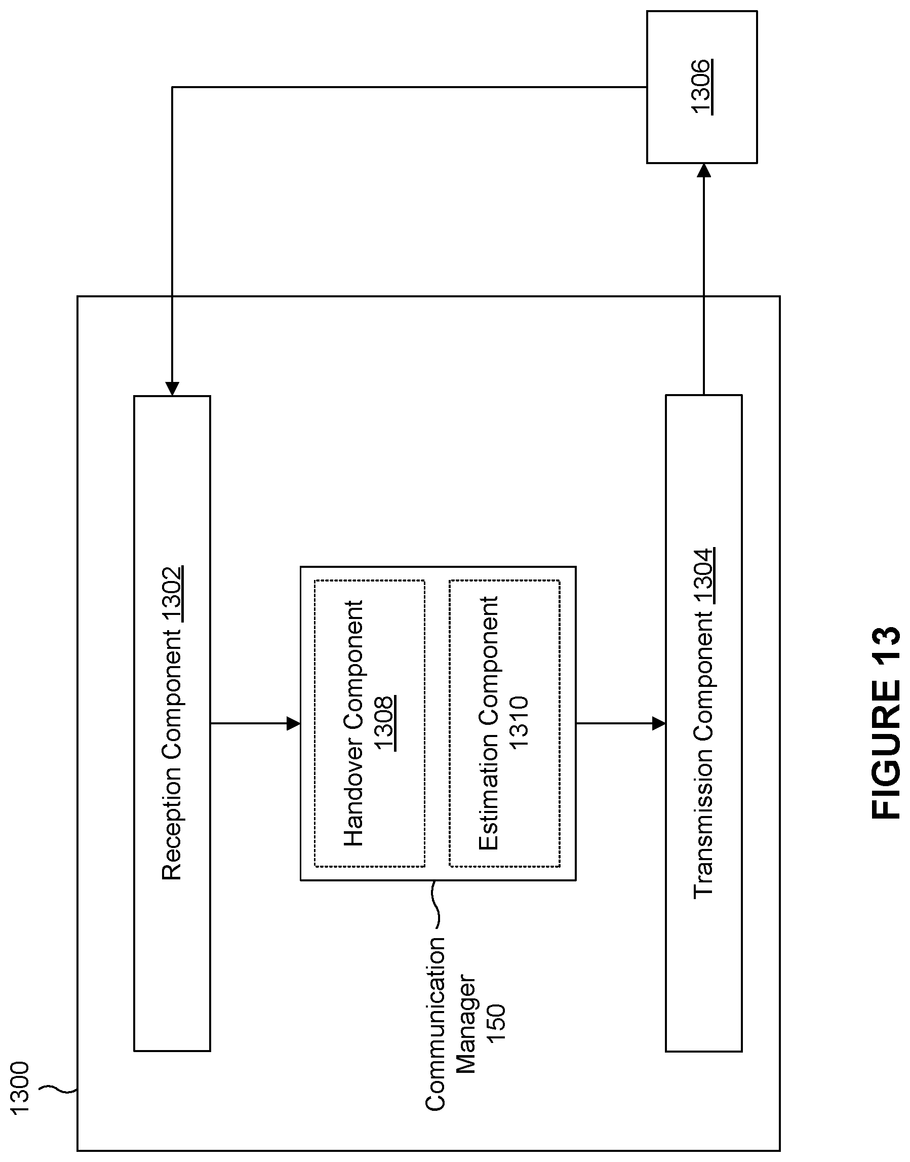 Patent US12581385 Figure 13 – Repeater handover decision based on end-to-end link quality