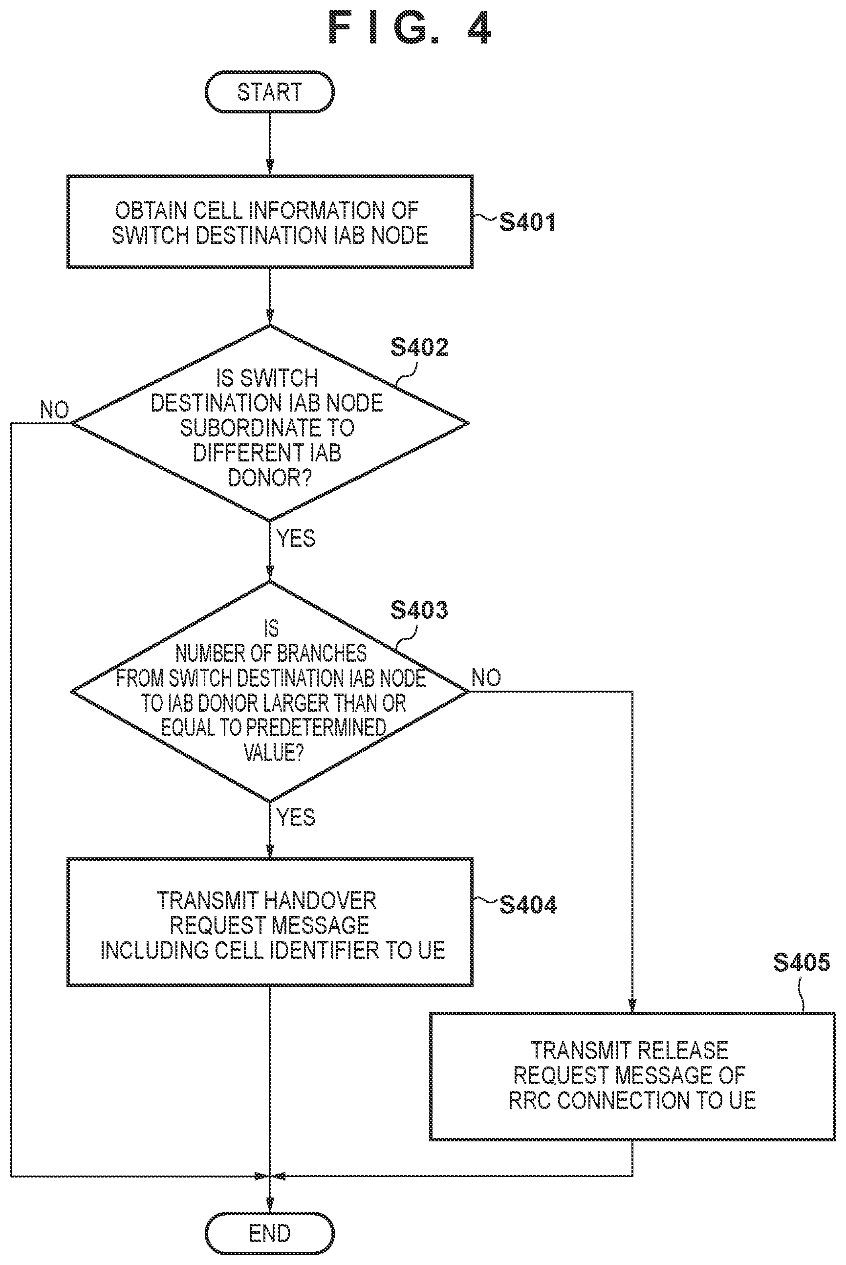 Patent US12581386 Figure 3 – Communication apparatus, control method of communication apparatus, and computer-readable storage medium