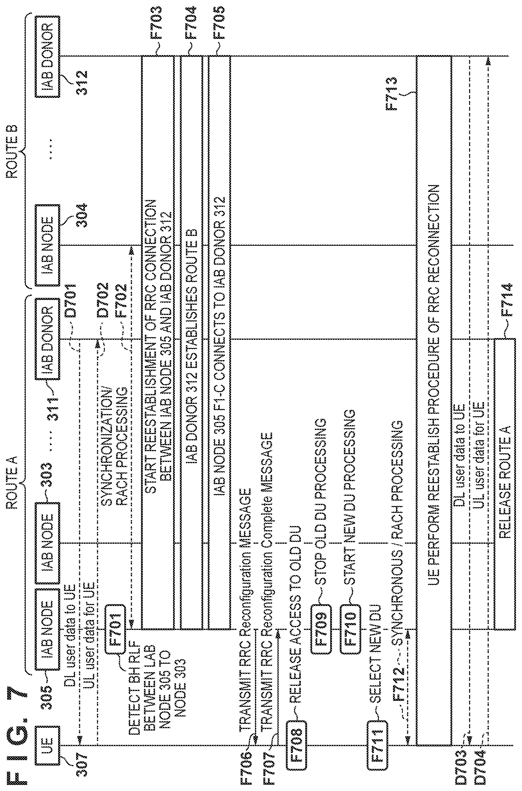 Patent US12581386 Figure 5 – Communication apparatus, control method of communication apparatus, and computer-readable storage medium