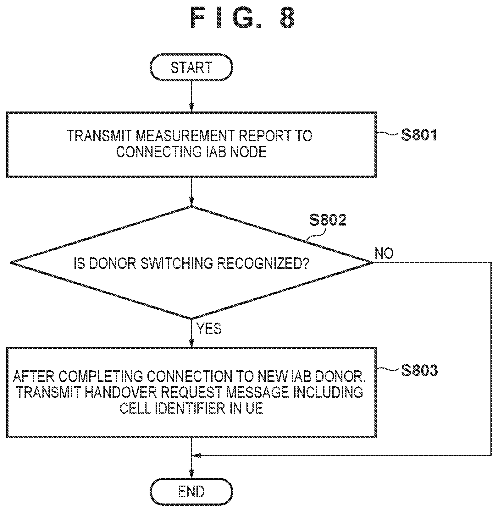 Patent US12581386 Figure 6 – Communication apparatus, control method of communication apparatus, and computer-readable storage medium