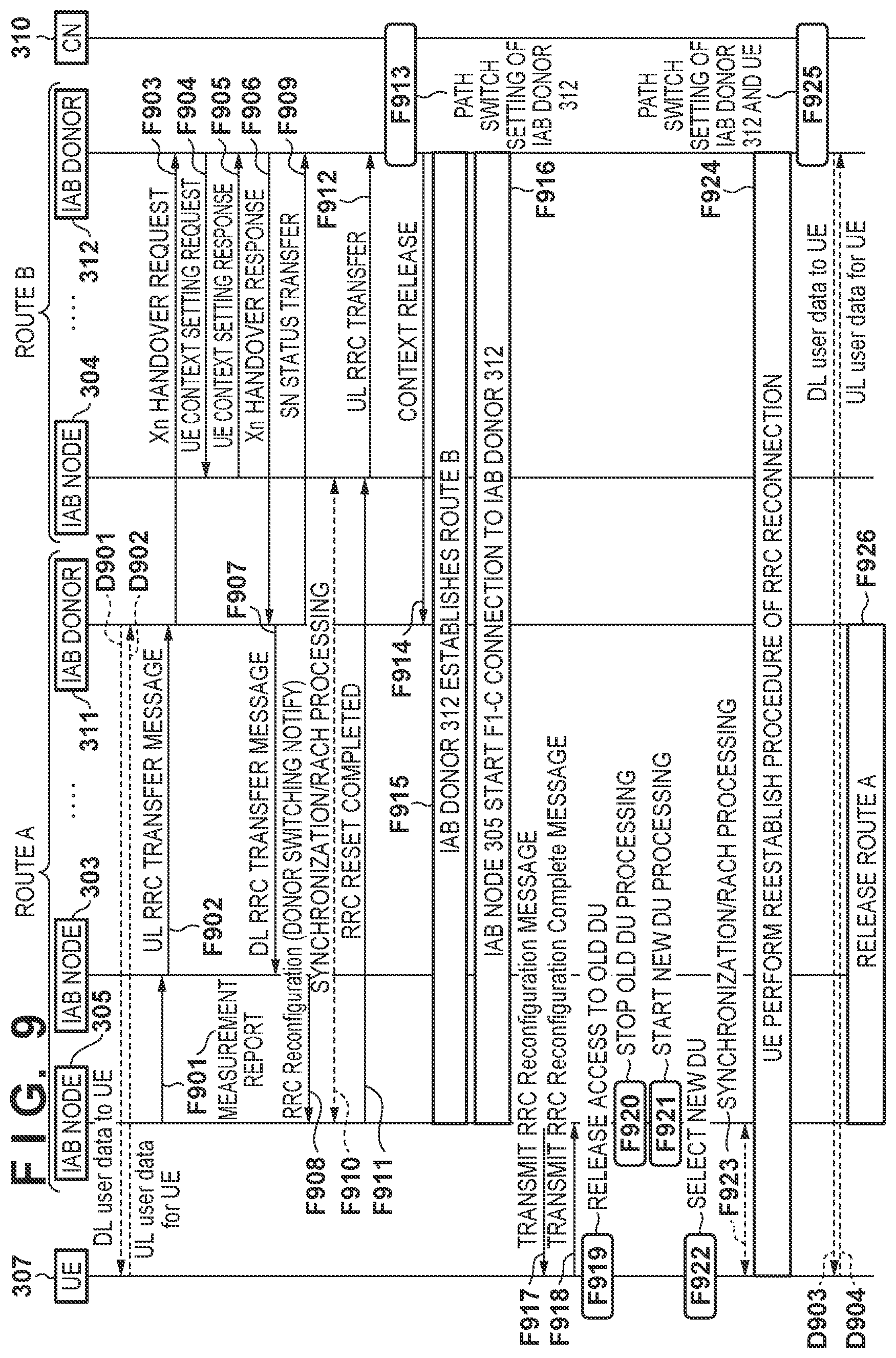 Patent US12581386 Figure 7 – Communication apparatus, control method of communication apparatus, and computer-readable storage medium