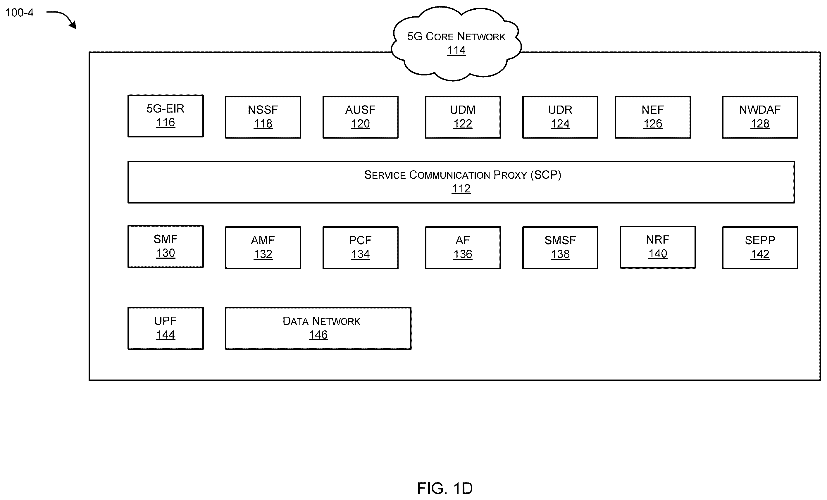 Patent US12581387 Figure 3 – System and method for hybrid routing in 5G networks