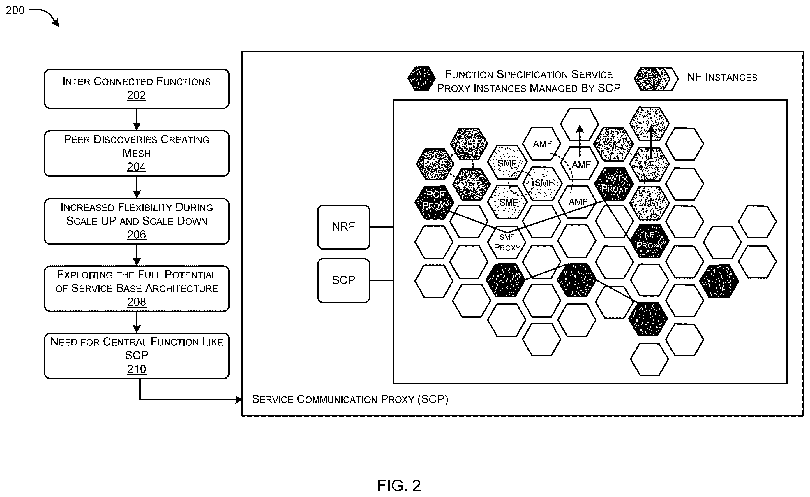 Patent US12581387 Figure 4 – System and method for hybrid routing in 5G networks