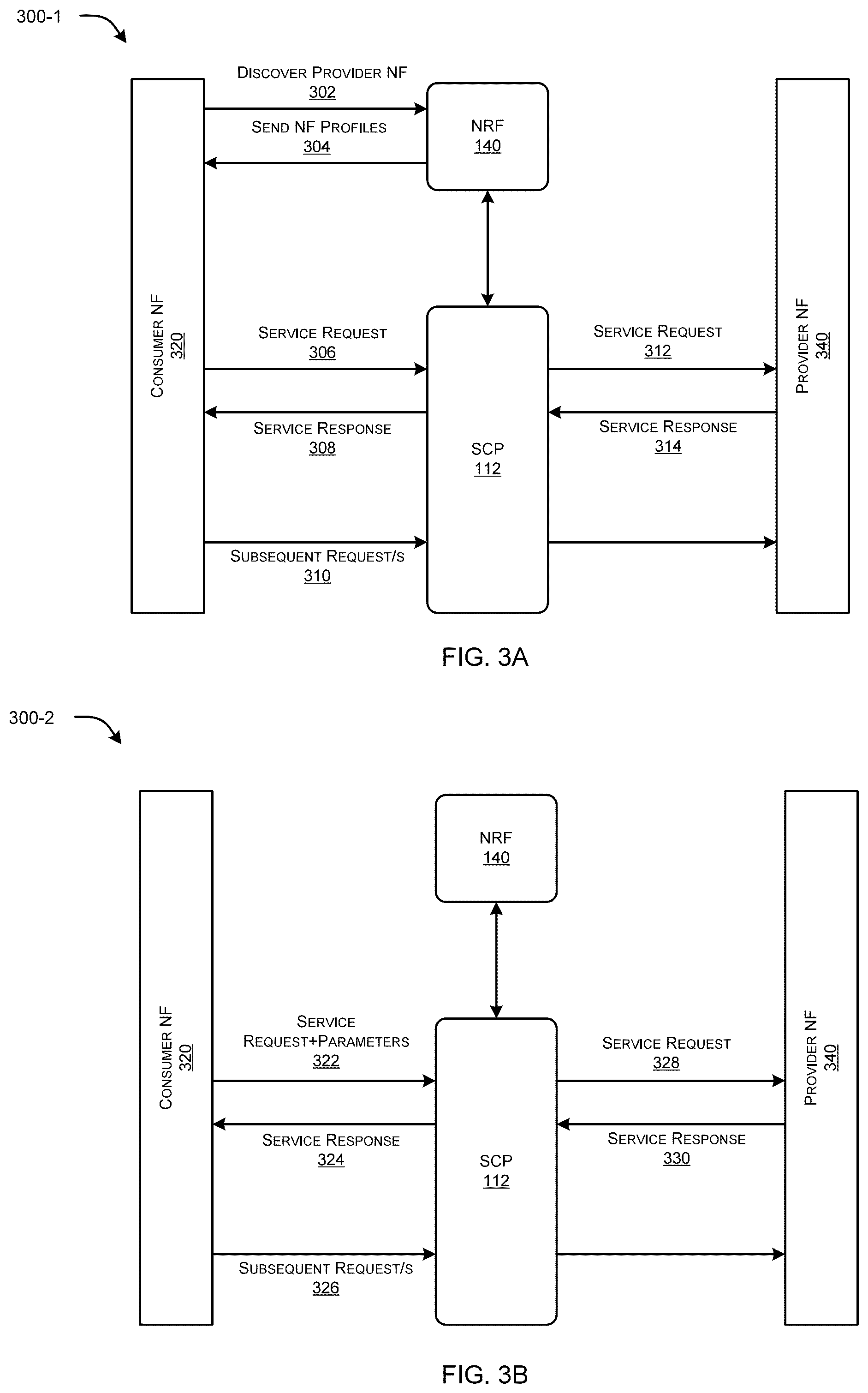 Patent US12581387 Figure 5 – System and method for hybrid routing in 5G networks