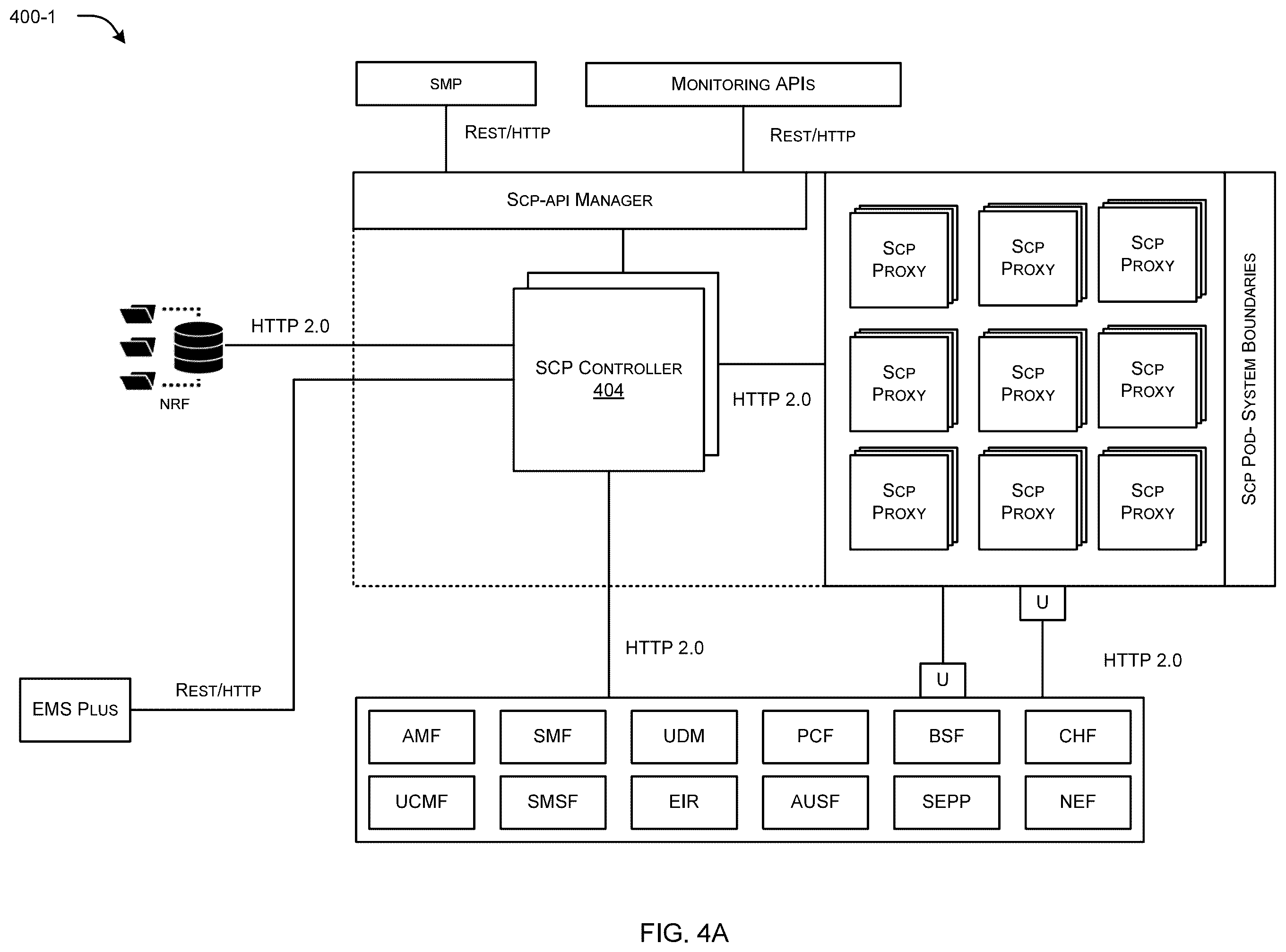 Patent US12581387 Figure 6 – System and method for hybrid routing in 5G networks