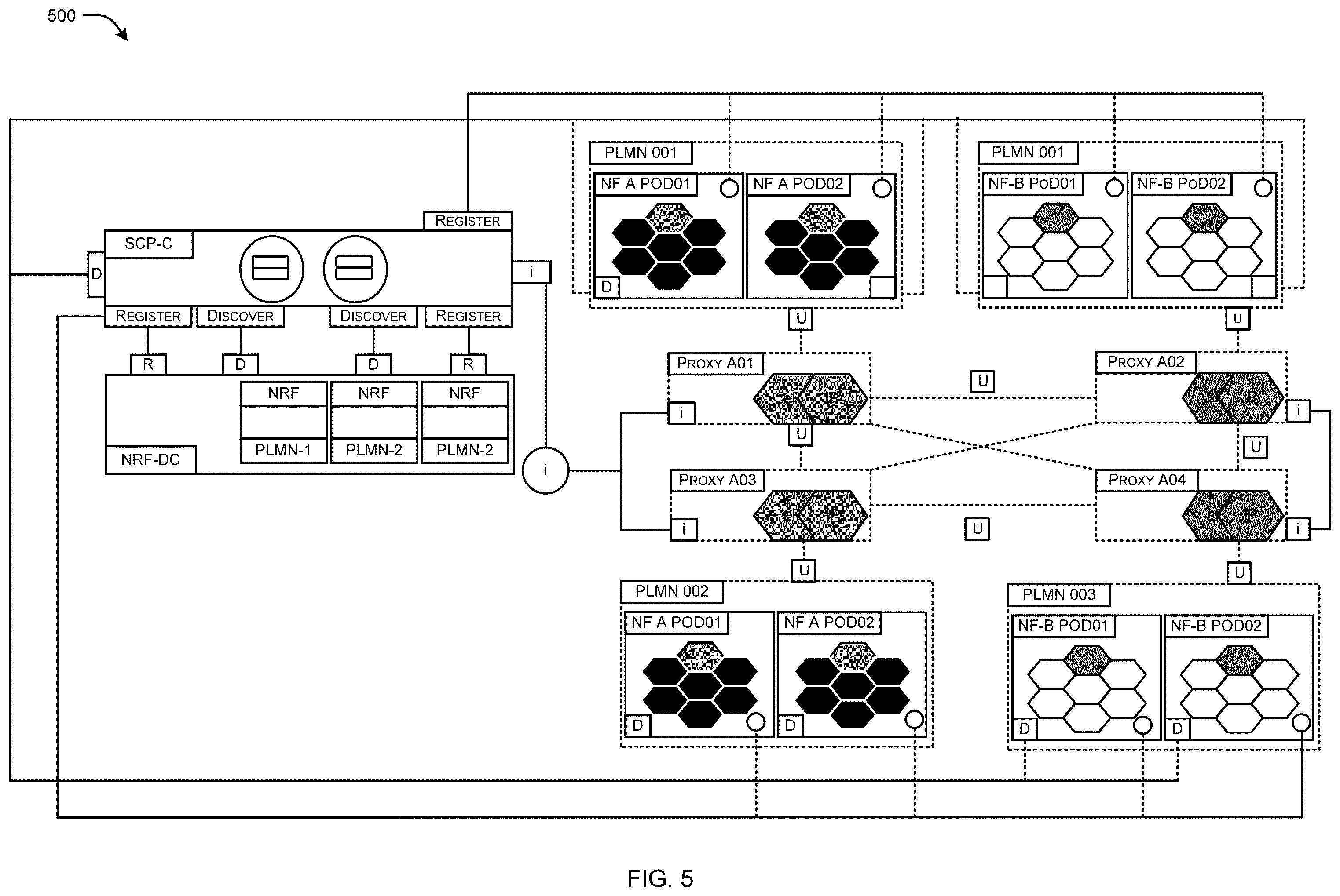 Patent US12581387 Figure 8 – System and method for hybrid routing in 5G networks