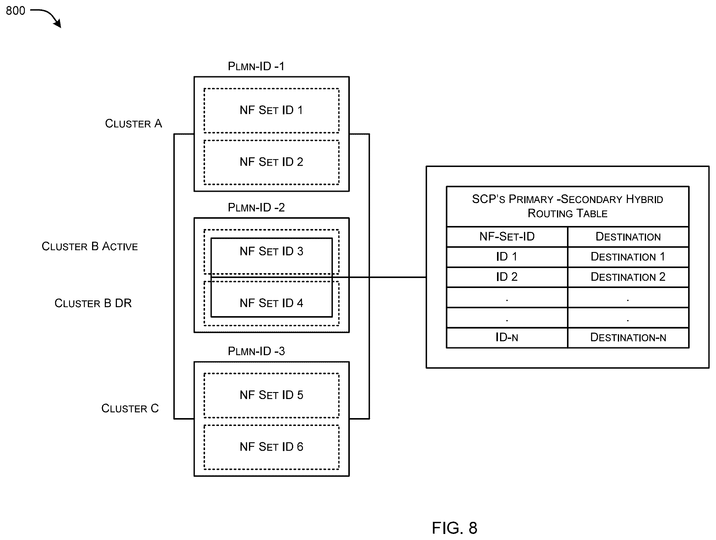 Patent US12581387 Figure 12 – System and method for hybrid routing in 5G networks