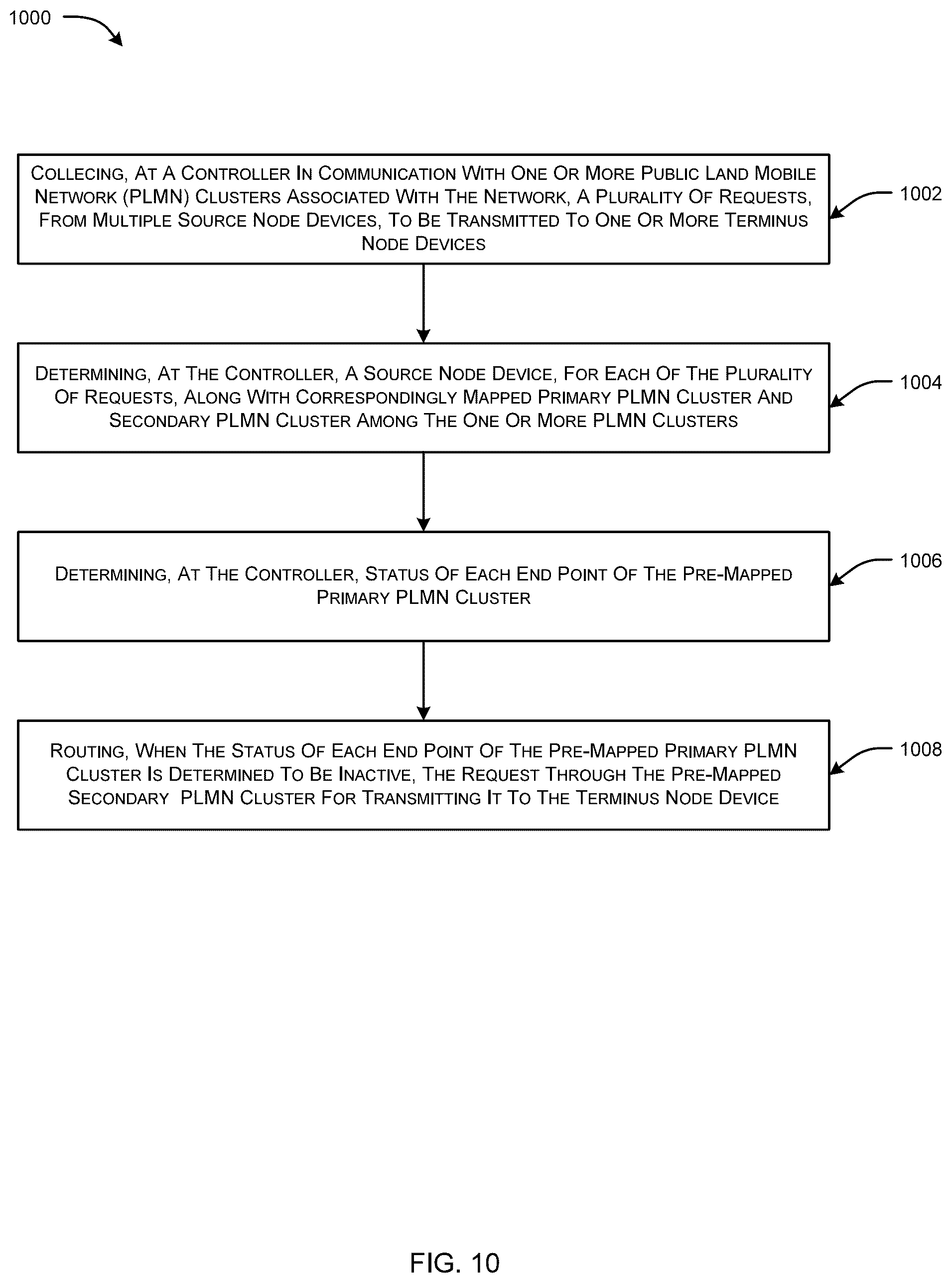 Patent US12581387 Figure 14 – System and method for hybrid routing in 5G networks