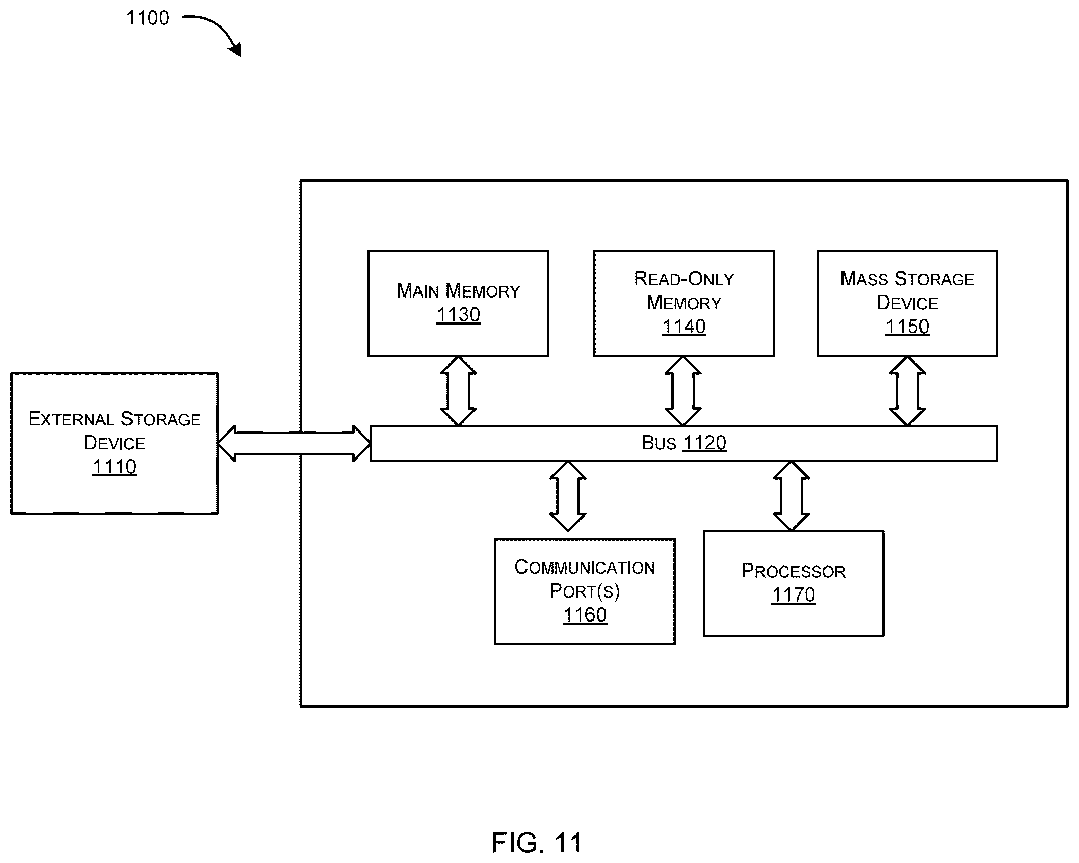Patent US12581387 Figure 15 – System and method for hybrid routing in 5G networks