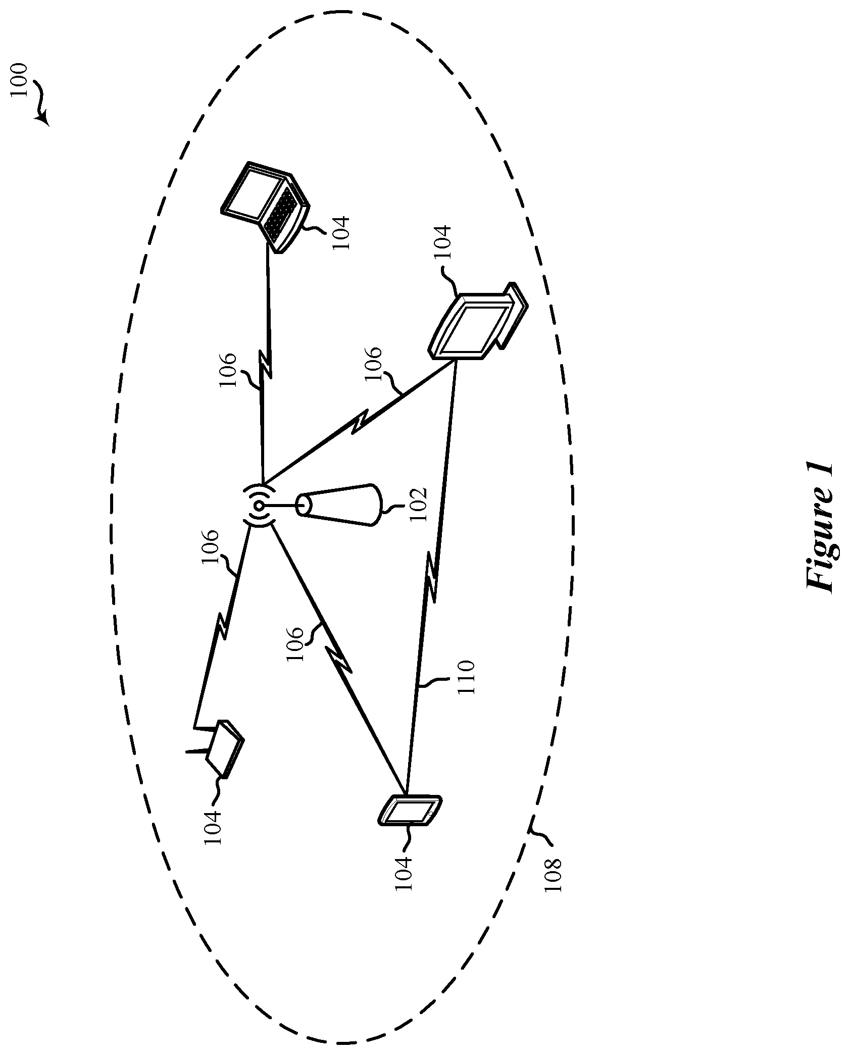 Patent US12581388 Figure 1 – Dynamic path selection techniques for wireless connectivity