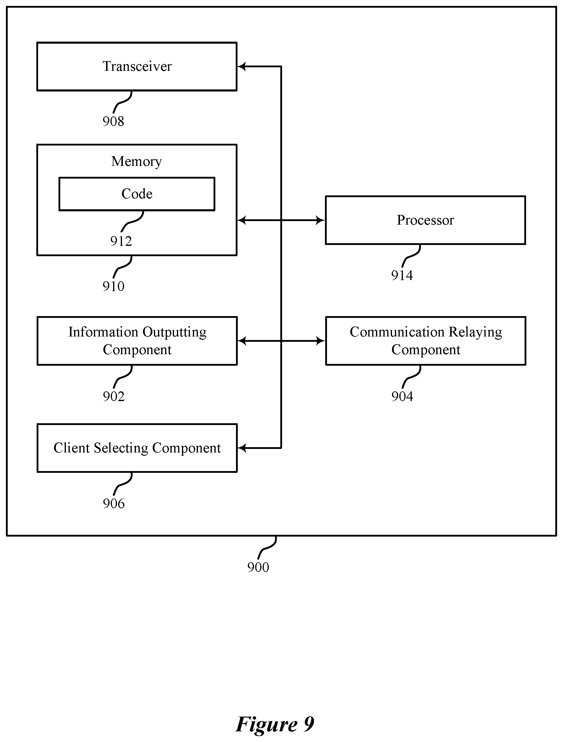 Patent US12581388 Figure 9 – Dynamic path selection techniques for wireless connectivity