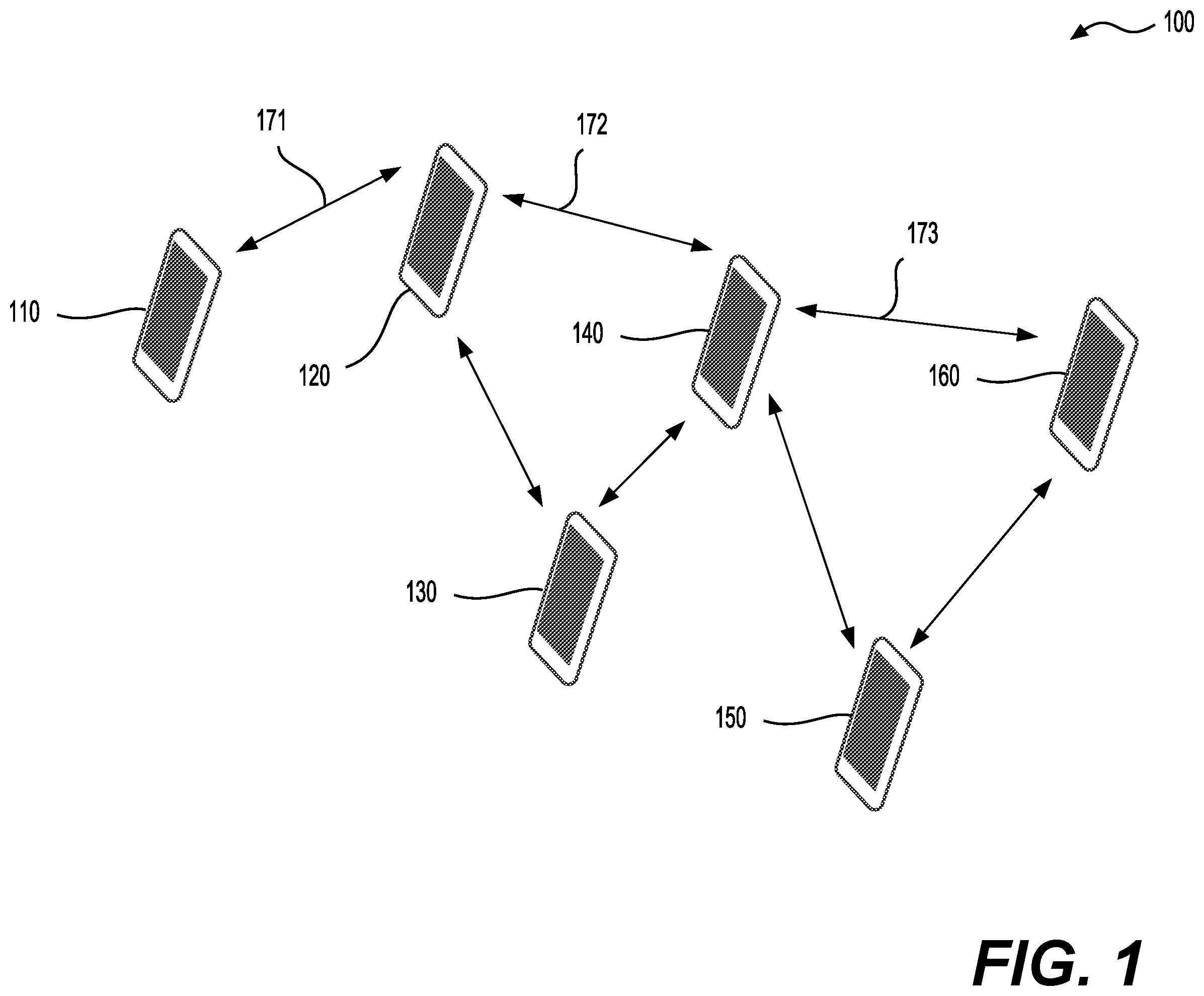Patent US12581389 Figure 1 – Packet routing in a layer 2 mesh network