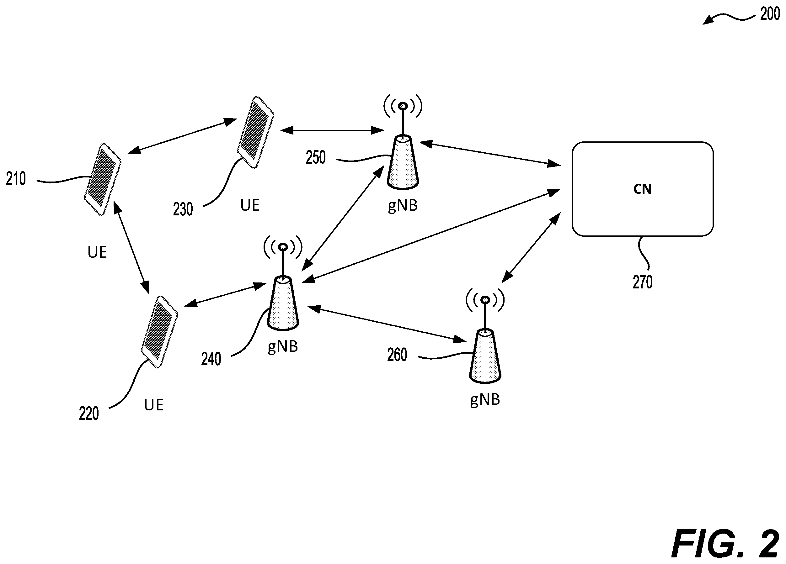 Patent US12581389 Figure 2 – Packet routing in a layer 2 mesh network