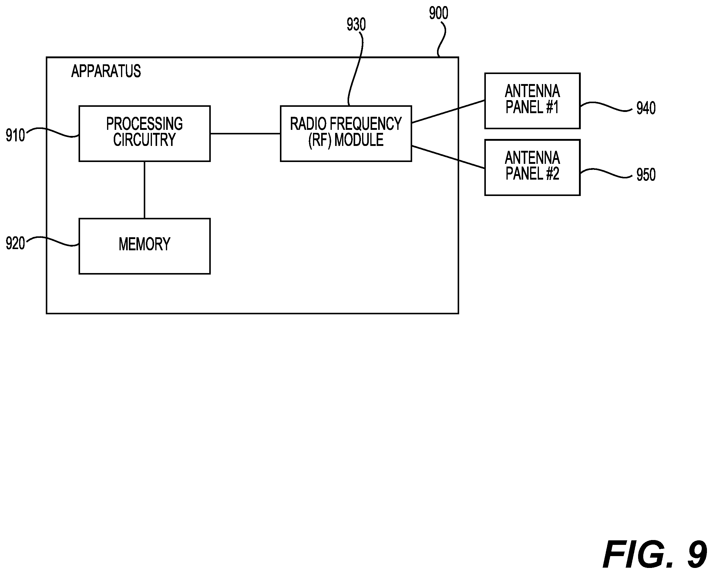 Patent US12581389 Figure 9 – Packet routing in a layer 2 mesh network