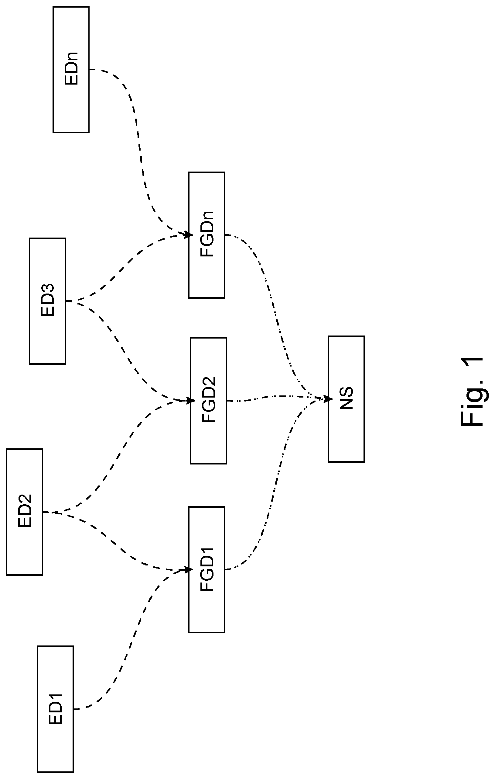 Patent US12581390 Figure 1 – Lorawan gateway network and method