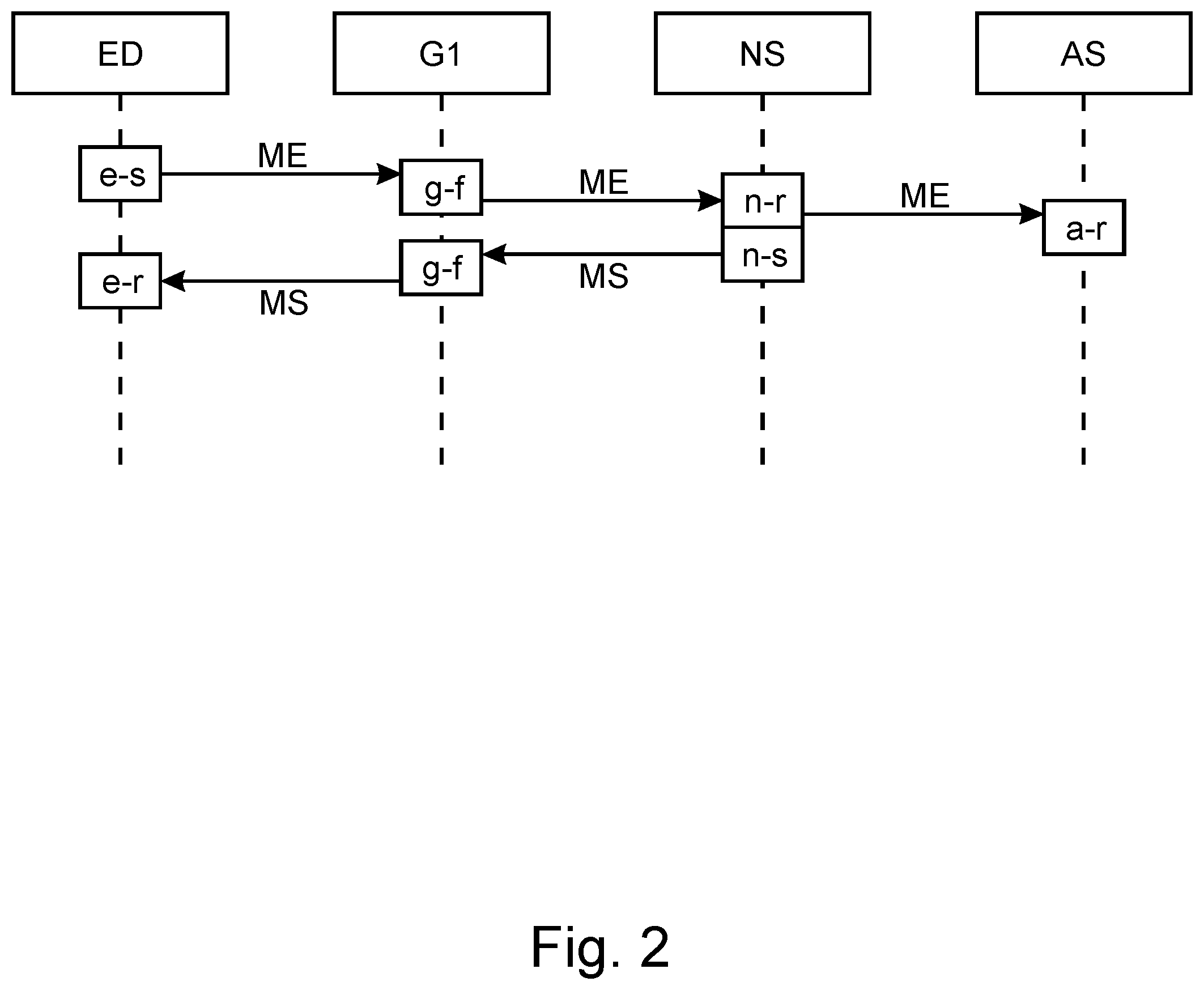 Patent US12581390 Figure 2 – Lorawan gateway network and method