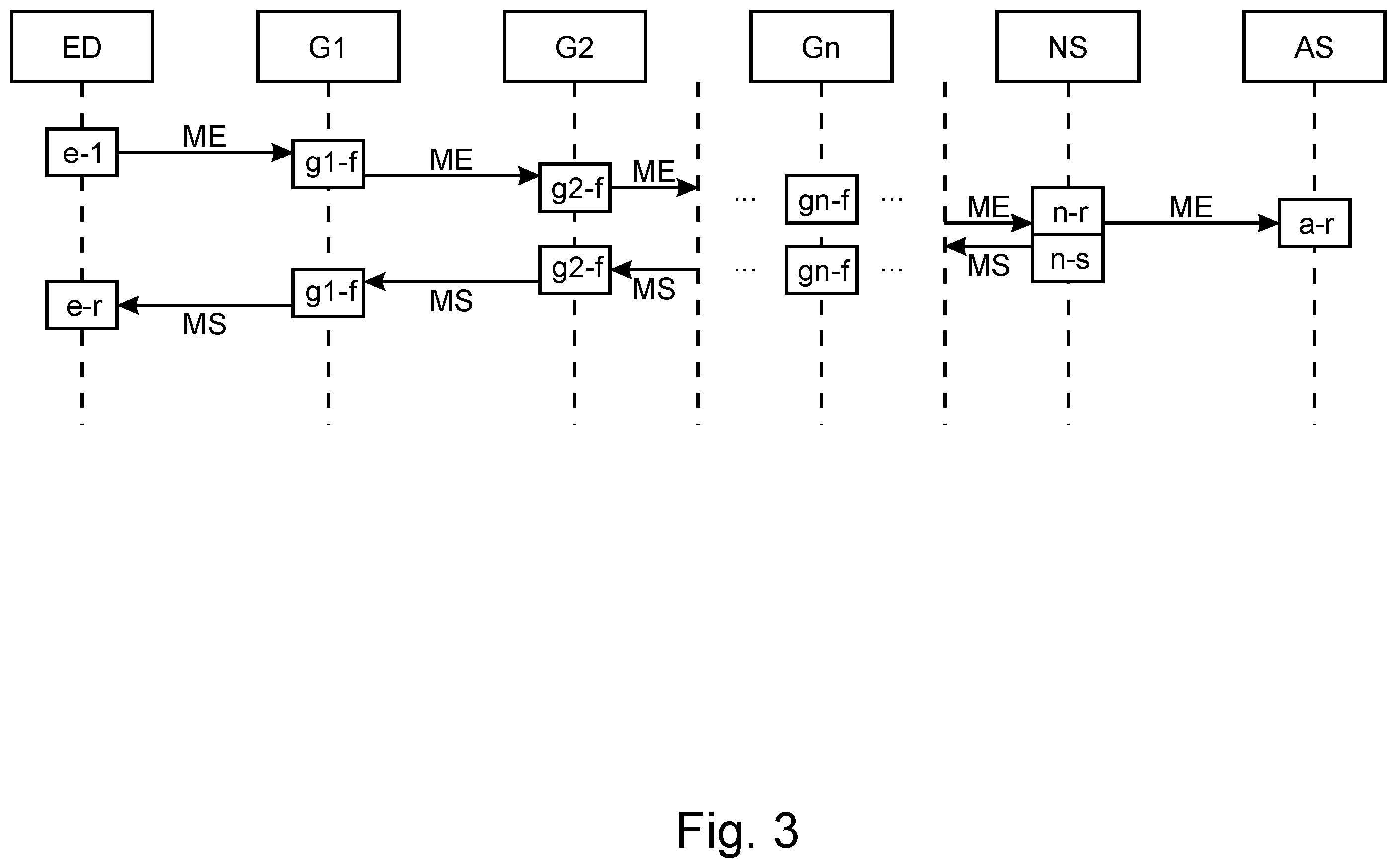 Patent US12581390 Figure 3 – Lorawan gateway network and method