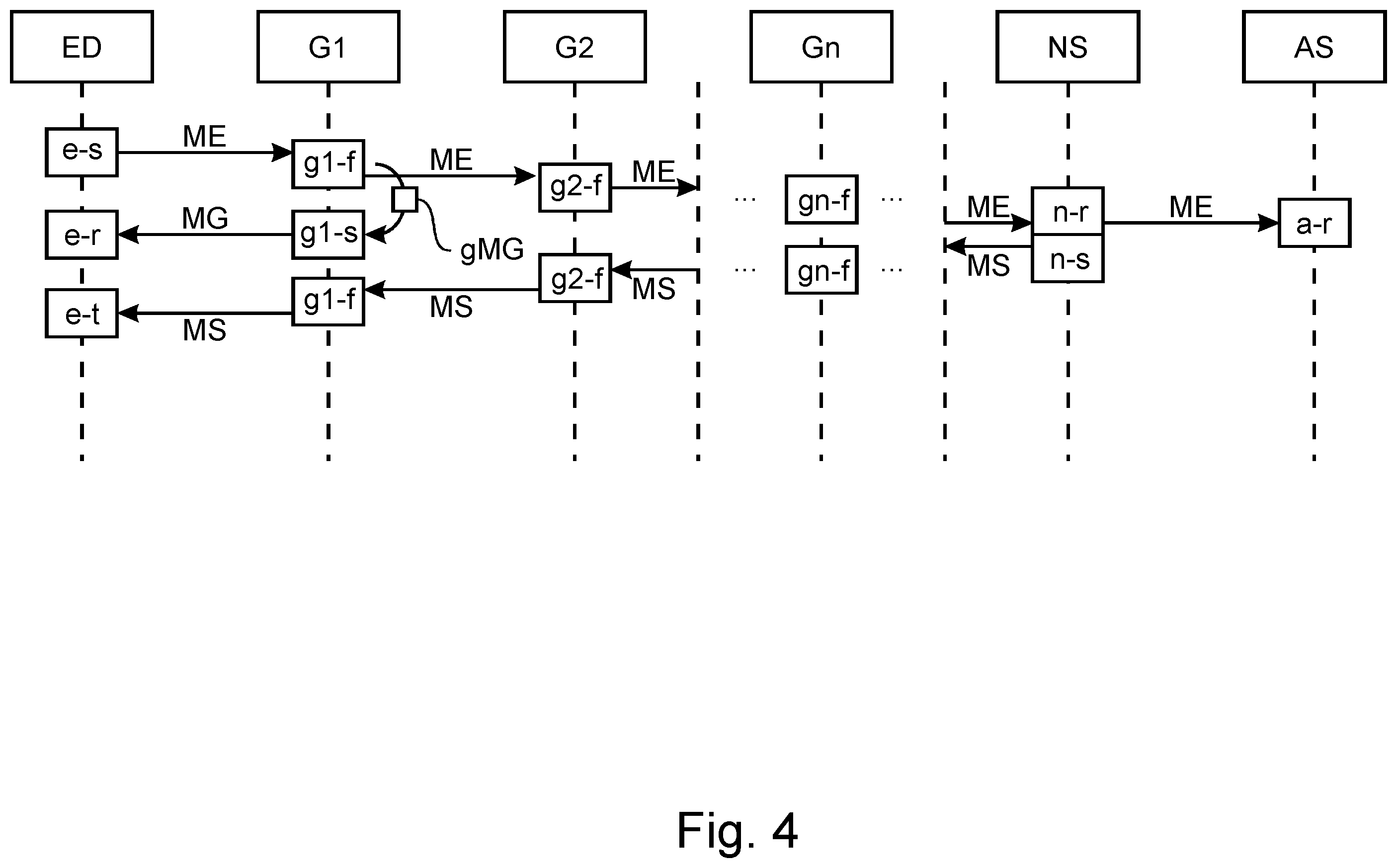 Patent US12581390 Figure 4 – Lorawan gateway network and method