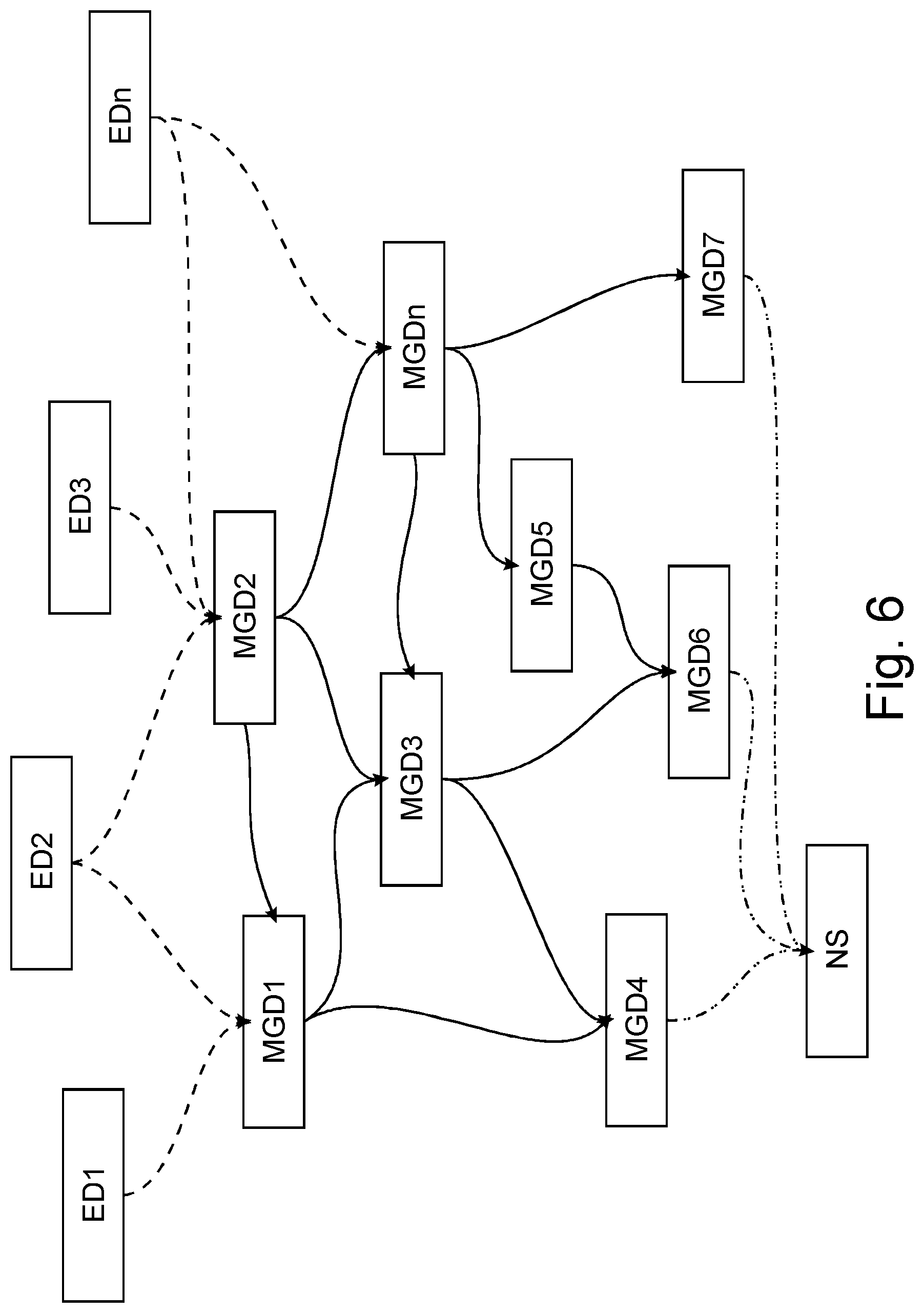 Patent US12581390 Figure 6 – Lorawan gateway network and method