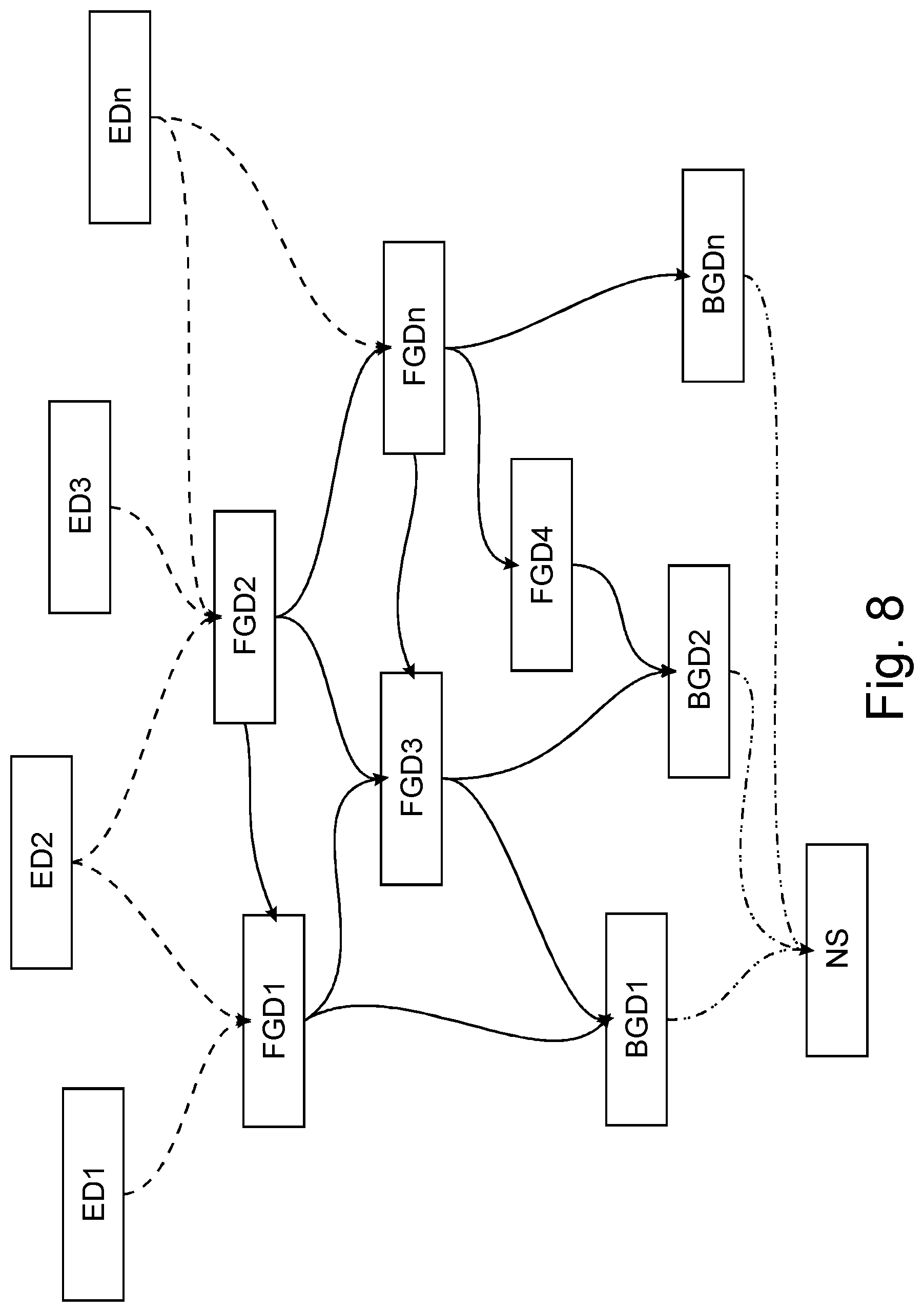 Patent US12581390 Figure 8 – Lorawan gateway network and method