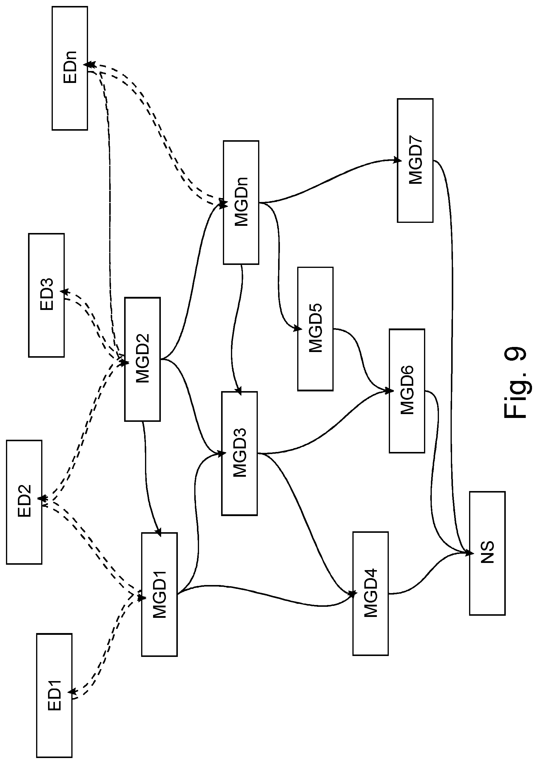 Patent US12581390 Figure 9 – Lorawan gateway network and method