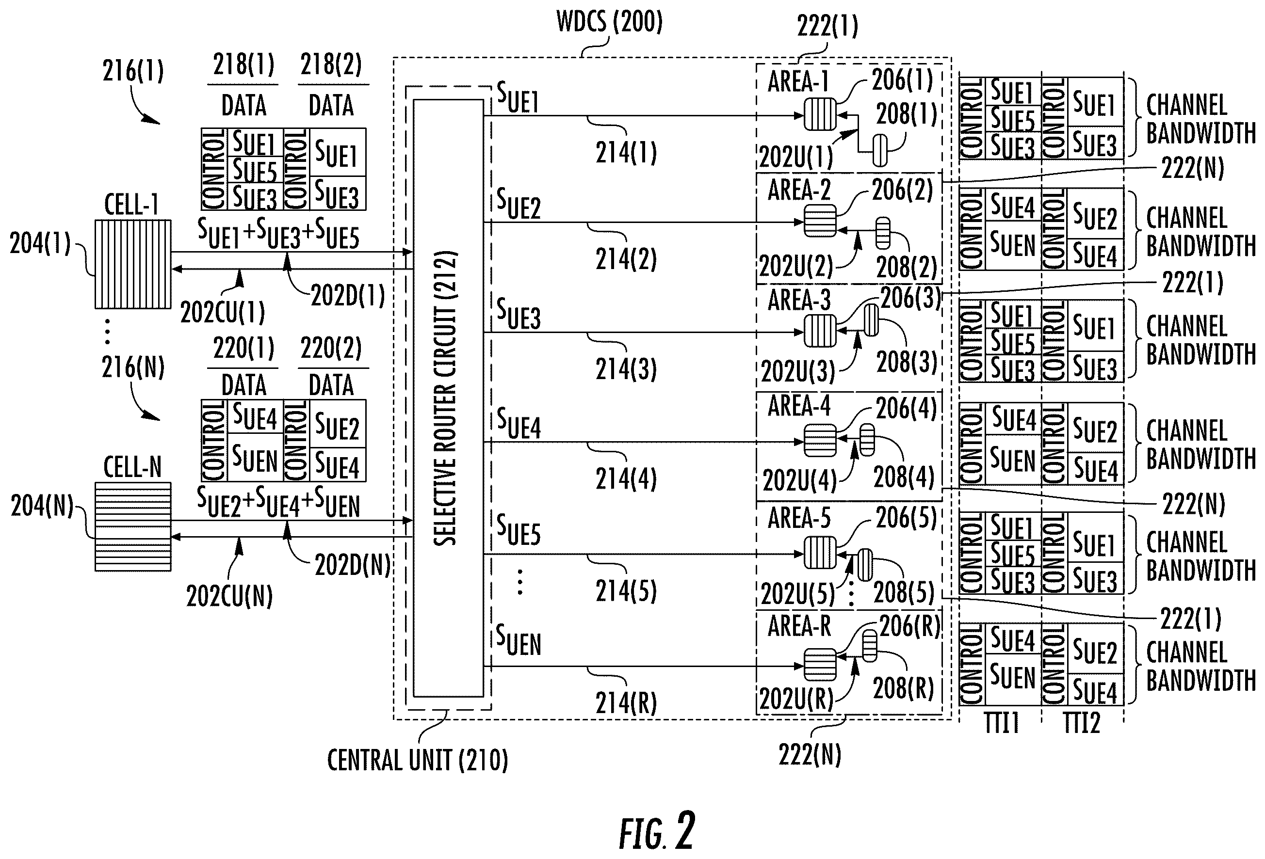 Patent US12581391 Figure 3 – Selective distribution and/or reception of wireless communications signals in a non-contiguous wireless distributed communications system (WDCS) for reducing downlink transmission power and/or uplink noise