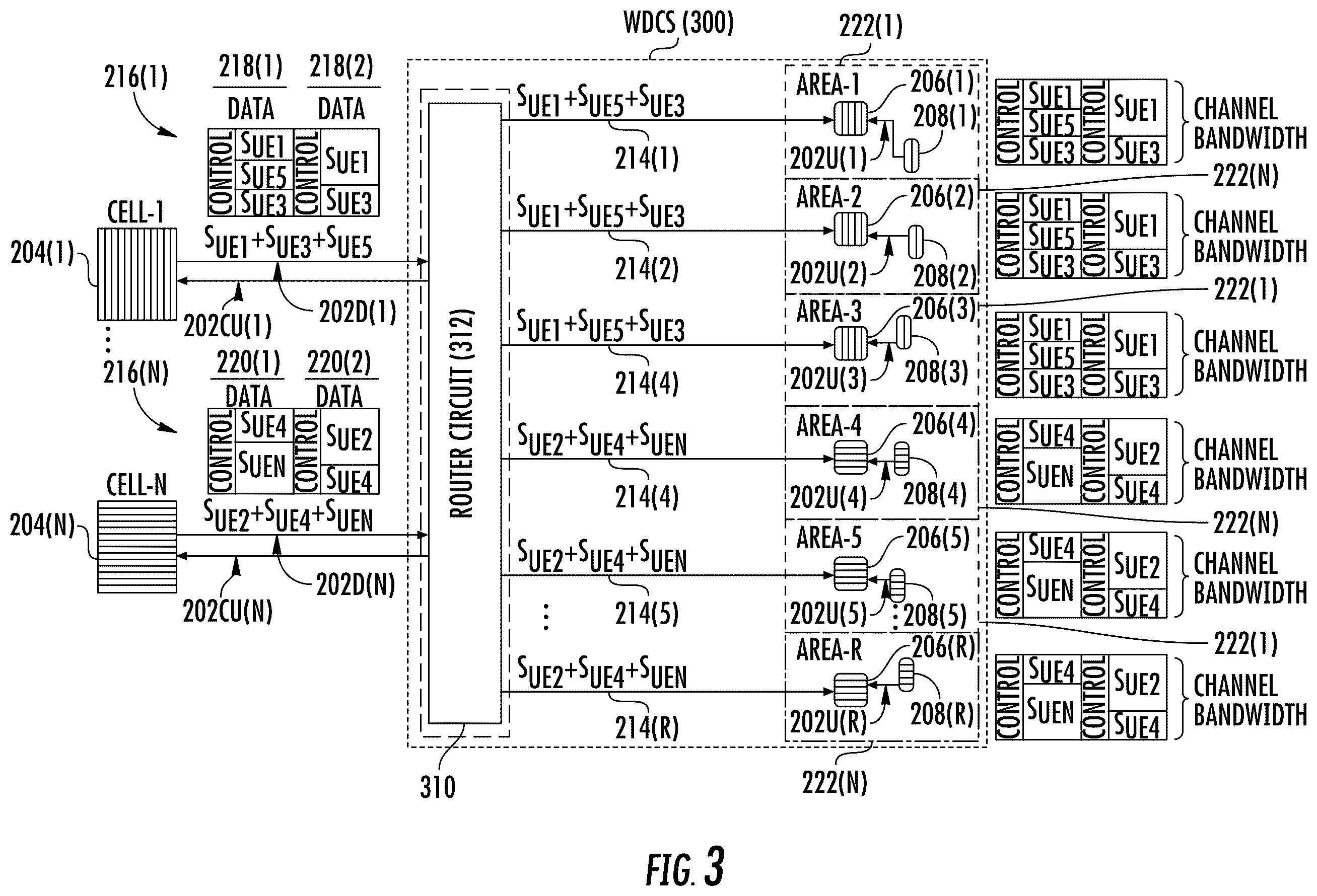 Patent US12581391 Figure 4 – Selective distribution and/or reception of wireless communications signals in a non-contiguous wireless distributed communications system (WDCS) for reducing downlink transmission power and/or uplink noise