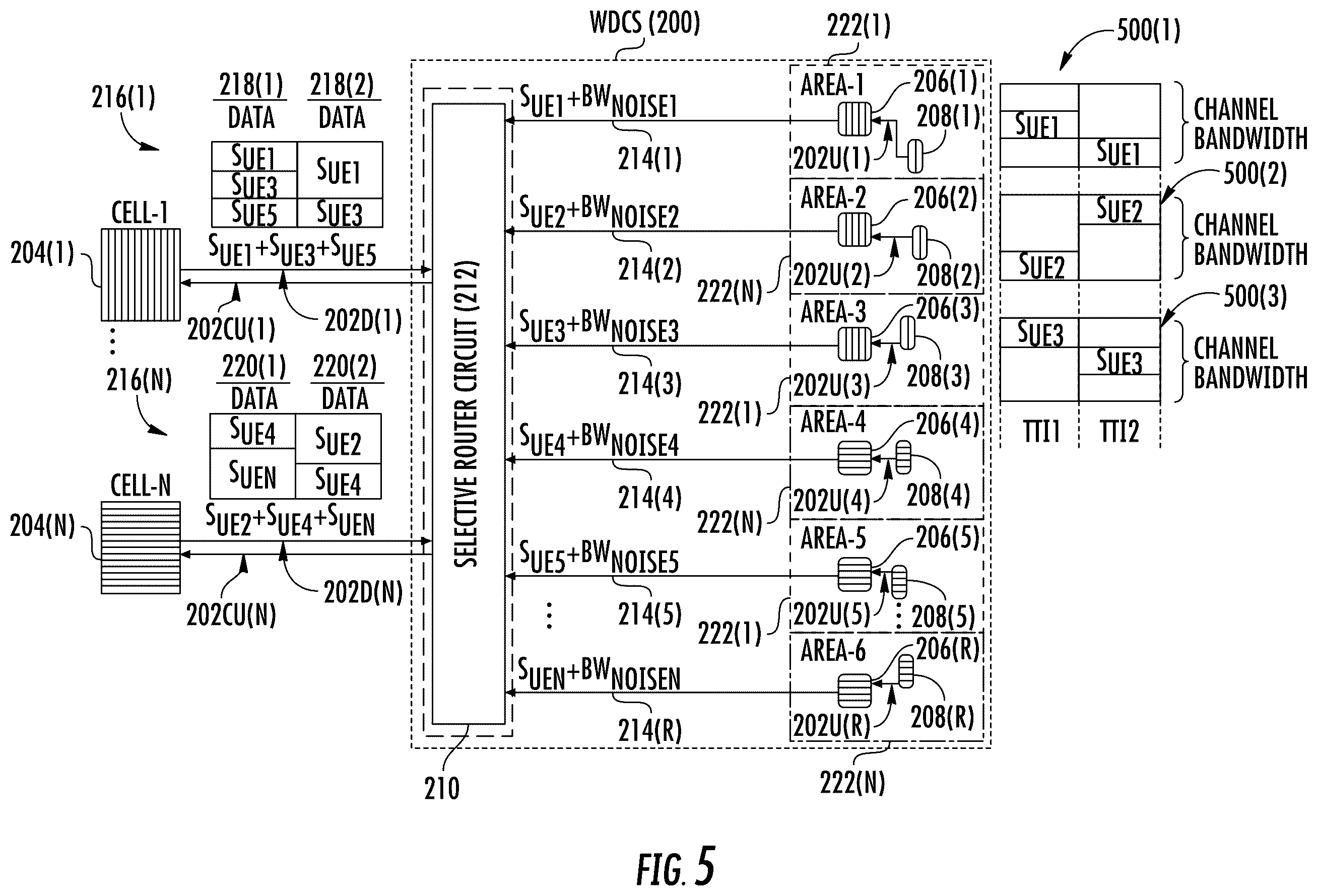 Patent US12581391 Figure 6 – Selective distribution and/or reception of wireless communications signals in a non-contiguous wireless distributed communications system (WDCS) for reducing downlink transmission power and/or uplink noise