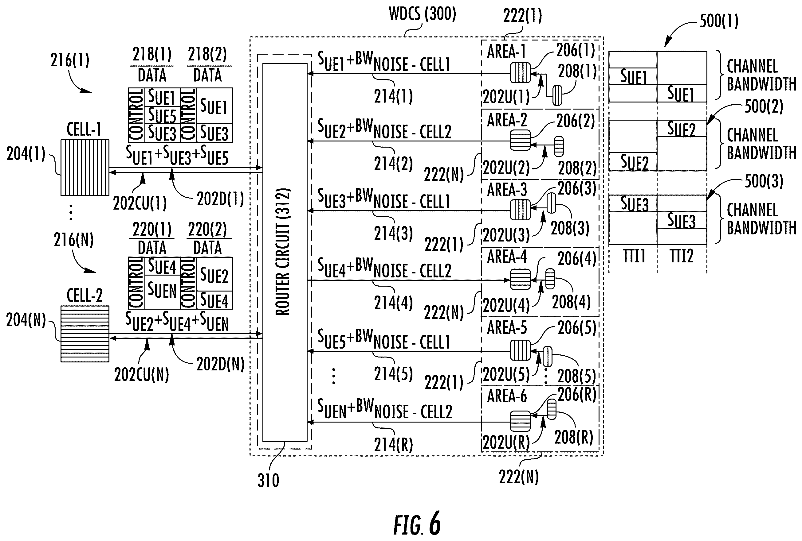 Patent US12581391 Figure 7 – Selective distribution and/or reception of wireless communications signals in a non-contiguous wireless distributed communications system (WDCS) for reducing downlink transmission power and/or uplink noise