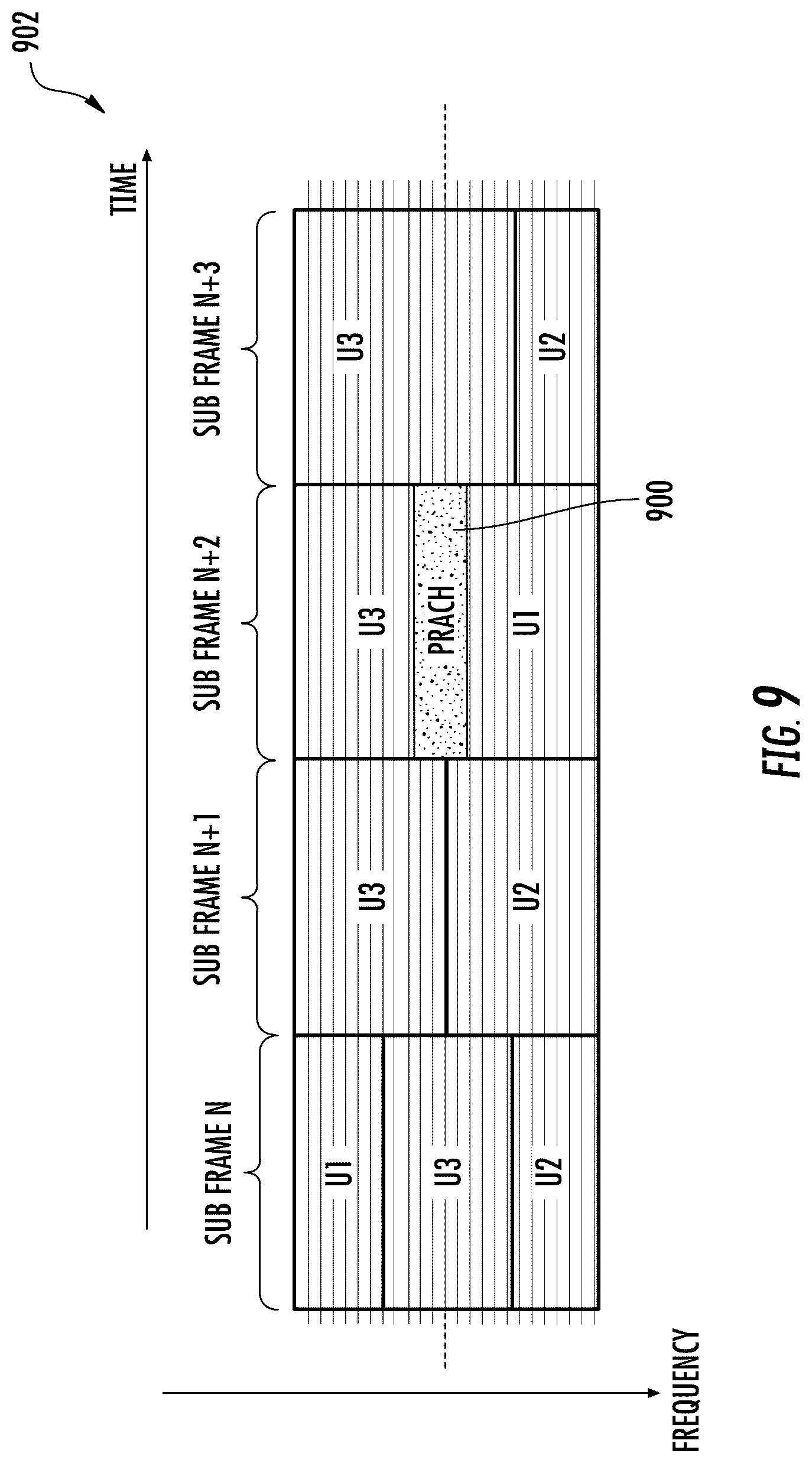 Patent US12581391 Figure 9 – Selective distribution and/or reception of wireless communications signals in a non-contiguous wireless distributed communications system (WDCS) for reducing downlink transmission power and/or uplink noise