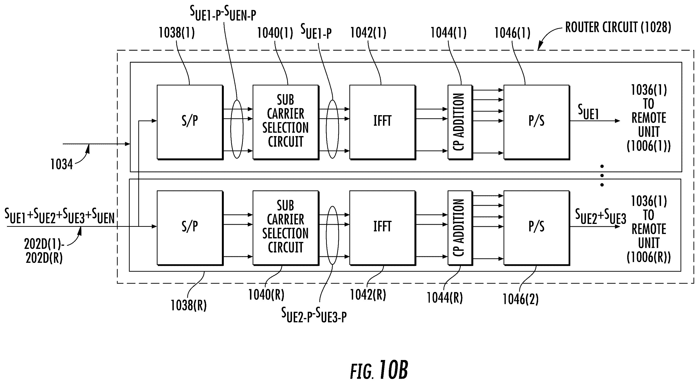 Patent US12581391 Figure 11 – Selective distribution and/or reception of wireless communications signals in a non-contiguous wireless distributed communications system (WDCS) for reducing downlink transmission power and/or uplink noise