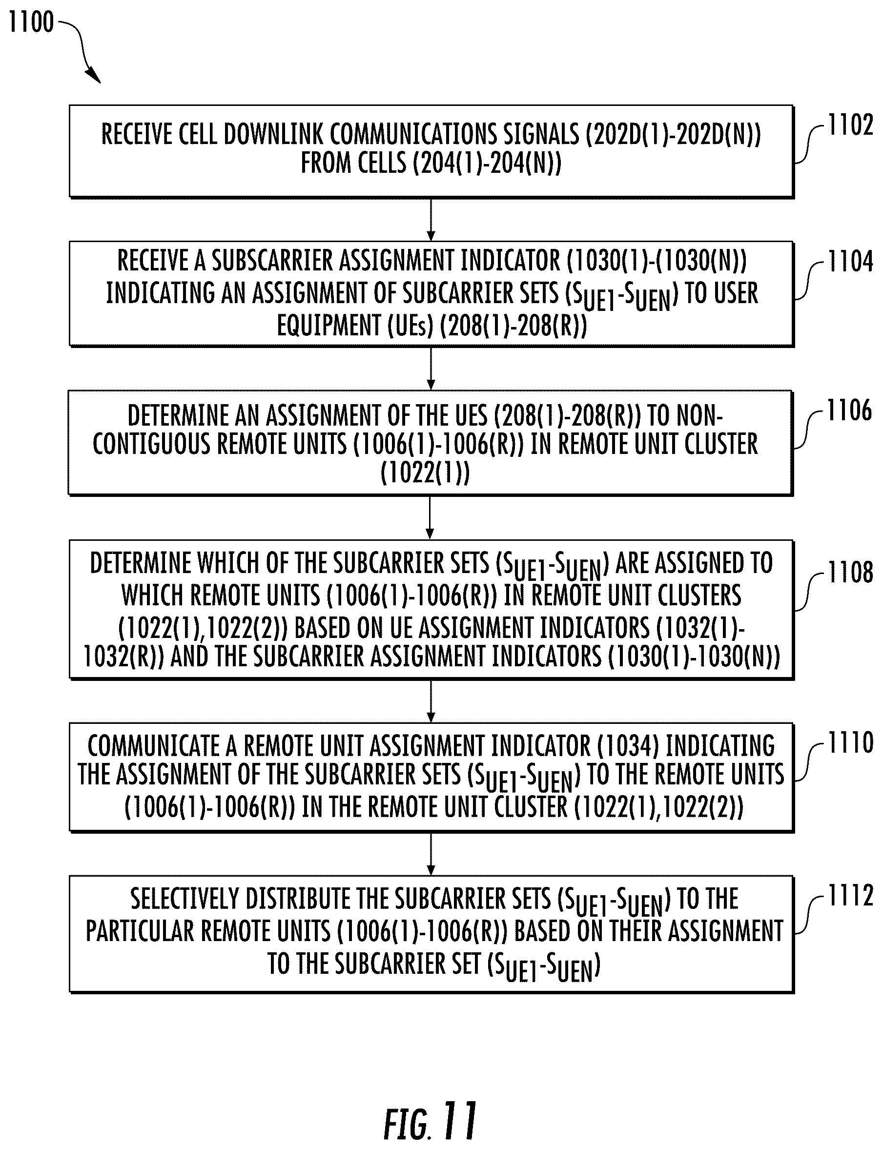 Patent US12581391 Figure 12 – Selective distribution and/or reception of wireless communications signals in a non-contiguous wireless distributed communications system (WDCS) for reducing downlink transmission power and/or uplink noise
