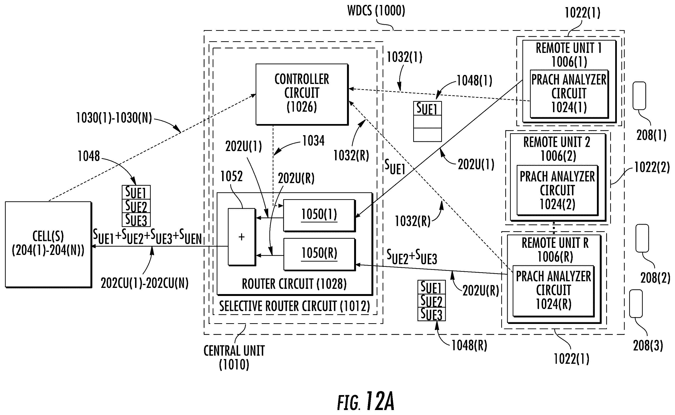 Patent US12581391 Figure 13 – Selective distribution and/or reception of wireless communications signals in a non-contiguous wireless distributed communications system (WDCS) for reducing downlink transmission power and/or uplink noise