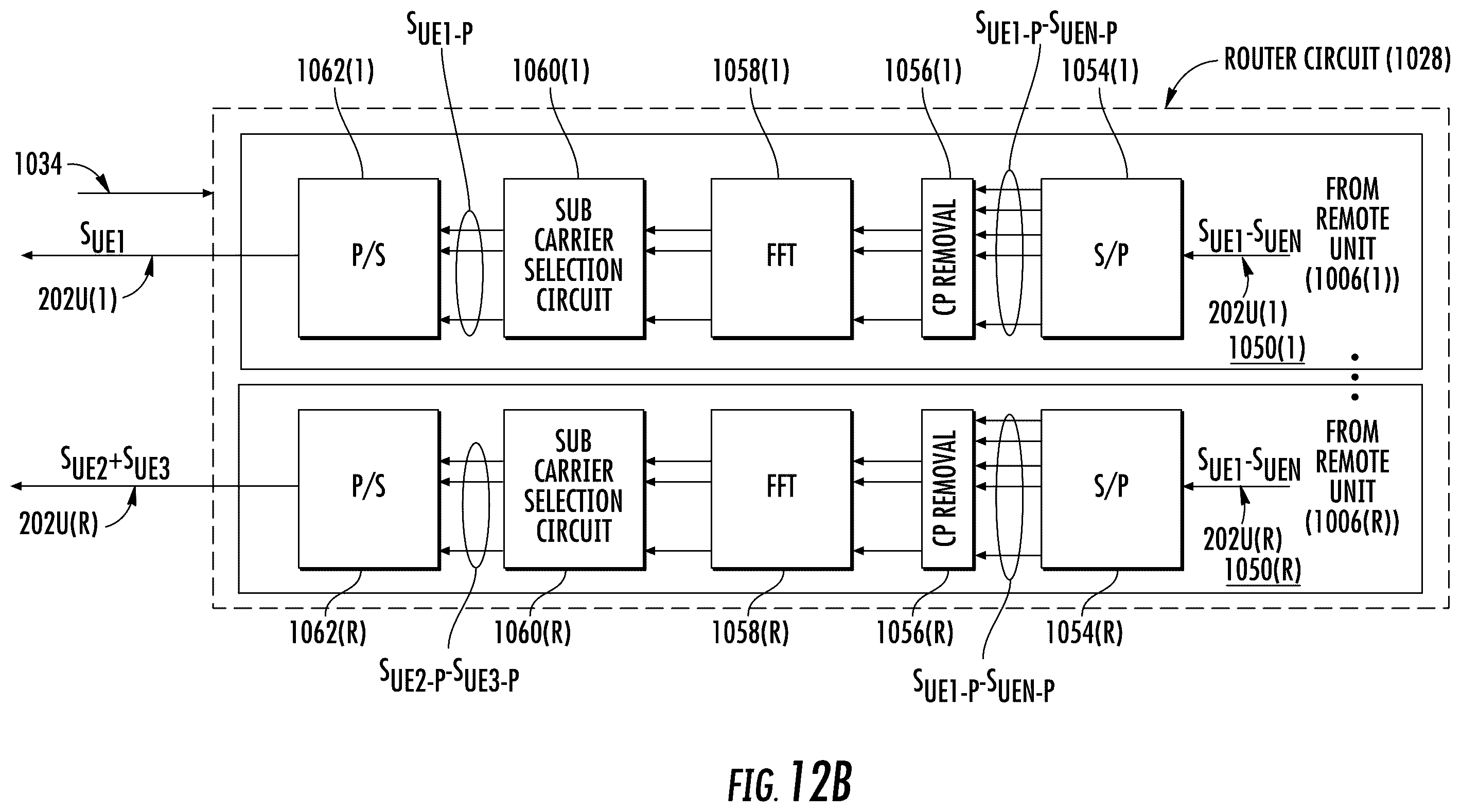 Patent US12581391 Figure 14 – Selective distribution and/or reception of wireless communications signals in a non-contiguous wireless distributed communications system (WDCS) for reducing downlink transmission power and/or uplink noise