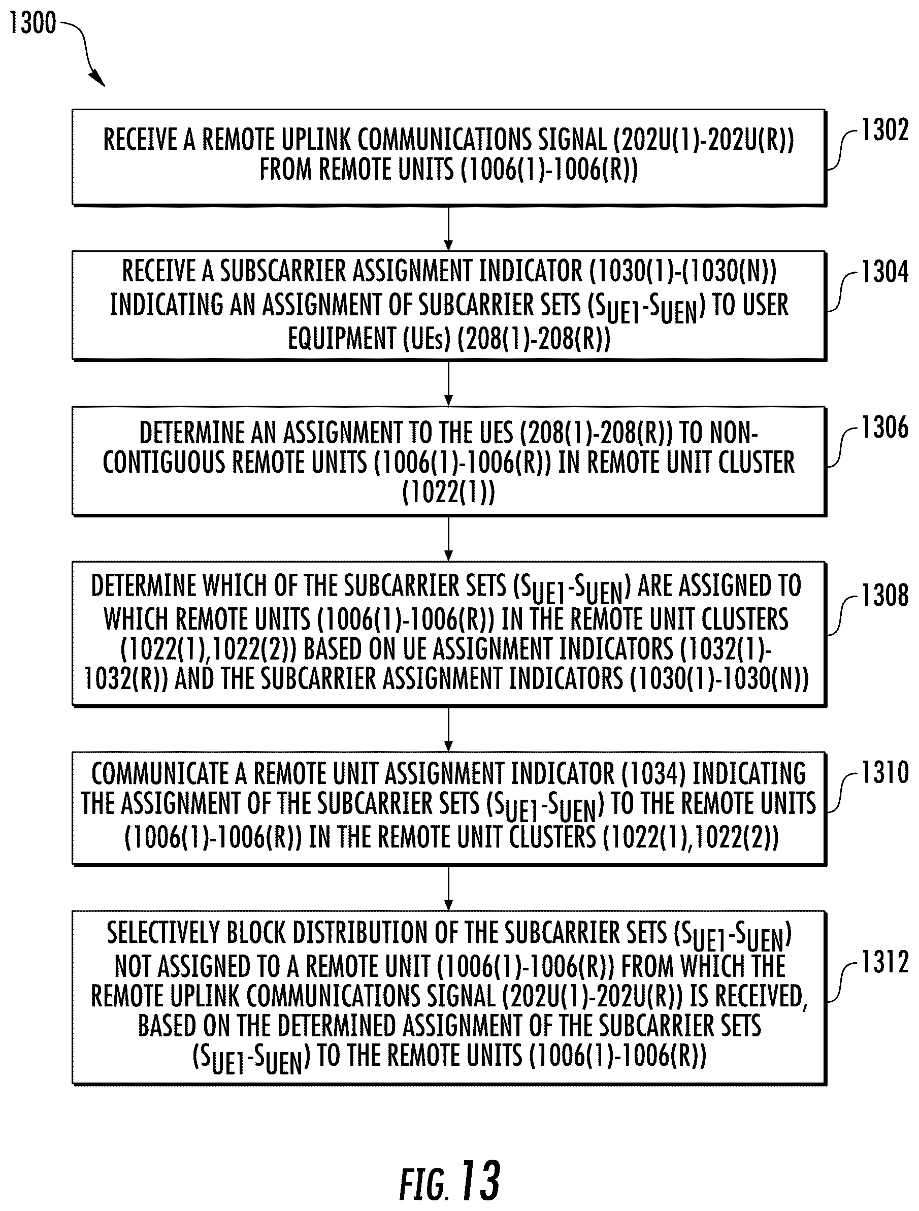 Patent US12581391 Figure 15 – Selective distribution and/or reception of wireless communications signals in a non-contiguous wireless distributed communications system (WDCS) for reducing downlink transmission power and/or uplink noise