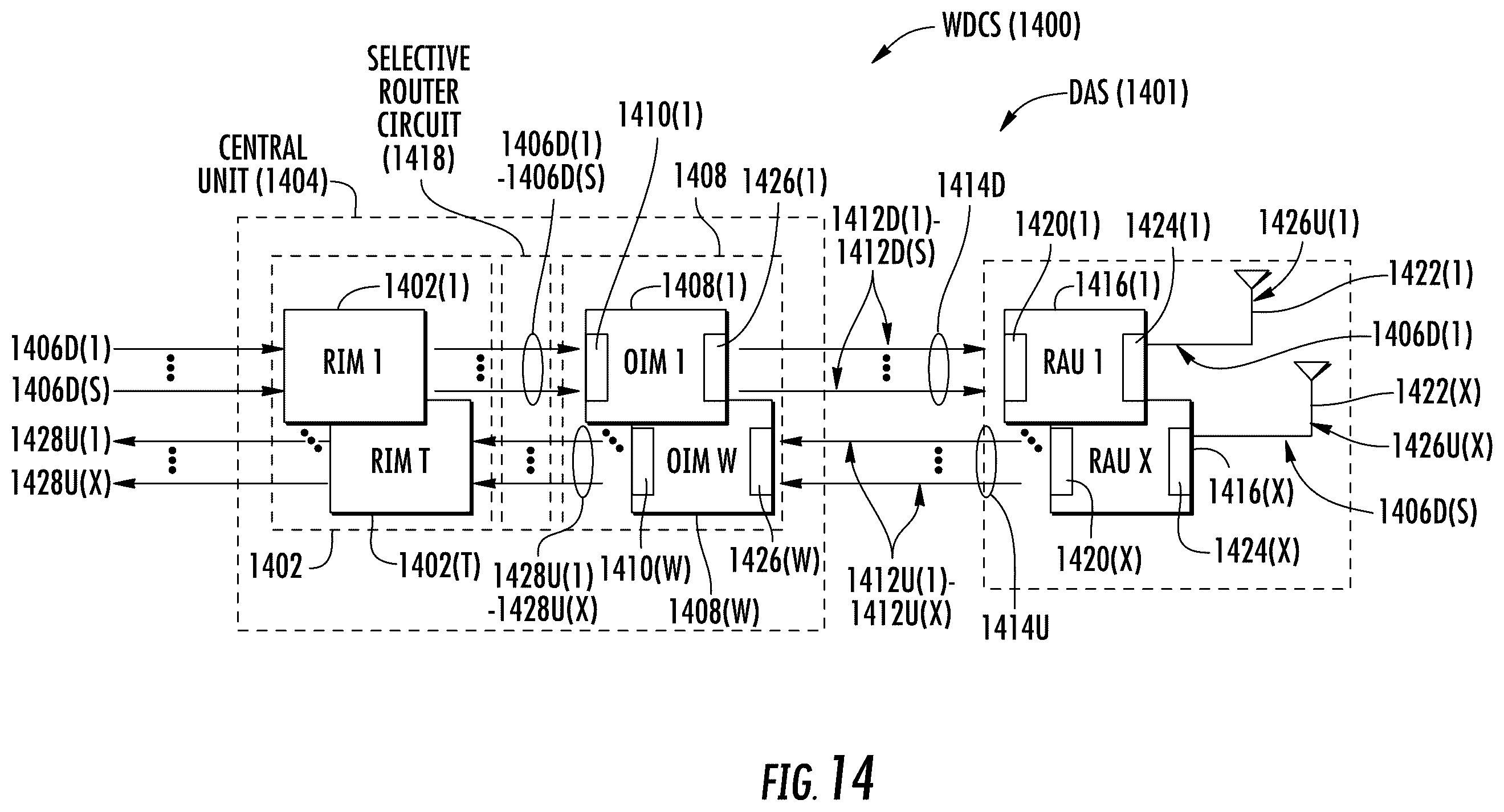 Patent US12581391 Figure 16 – Selective distribution and/or reception of wireless communications signals in a non-contiguous wireless distributed communications system (WDCS) for reducing downlink transmission power and/or uplink noise