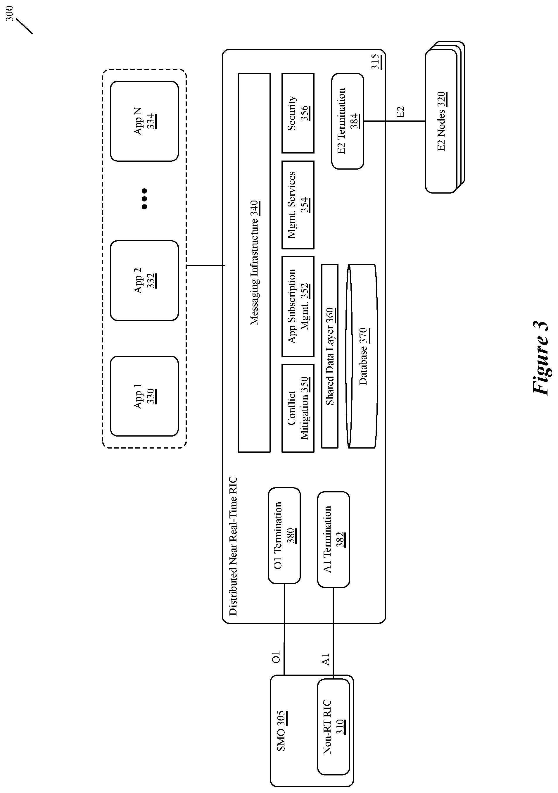 Patent US12581392 Figure 3 – Access control in a RAN