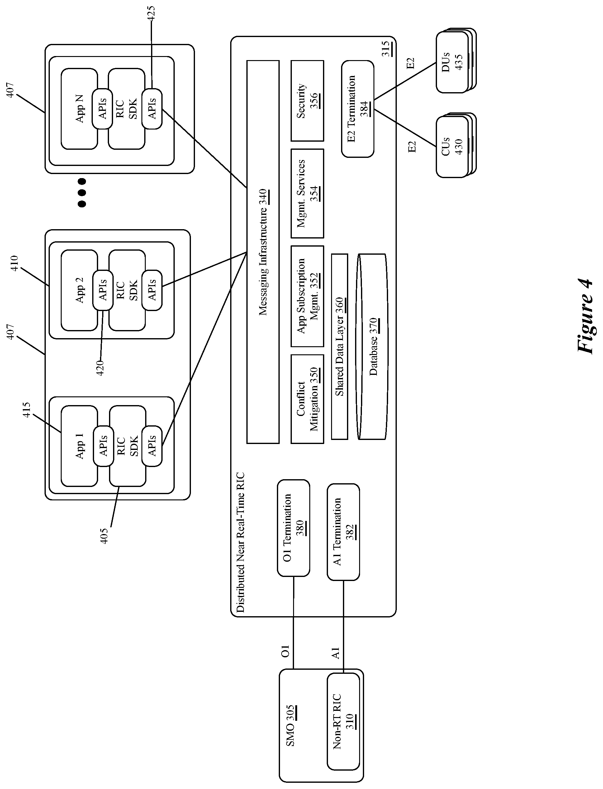 Patent US12581392 Figure 4 – Access control in a RAN