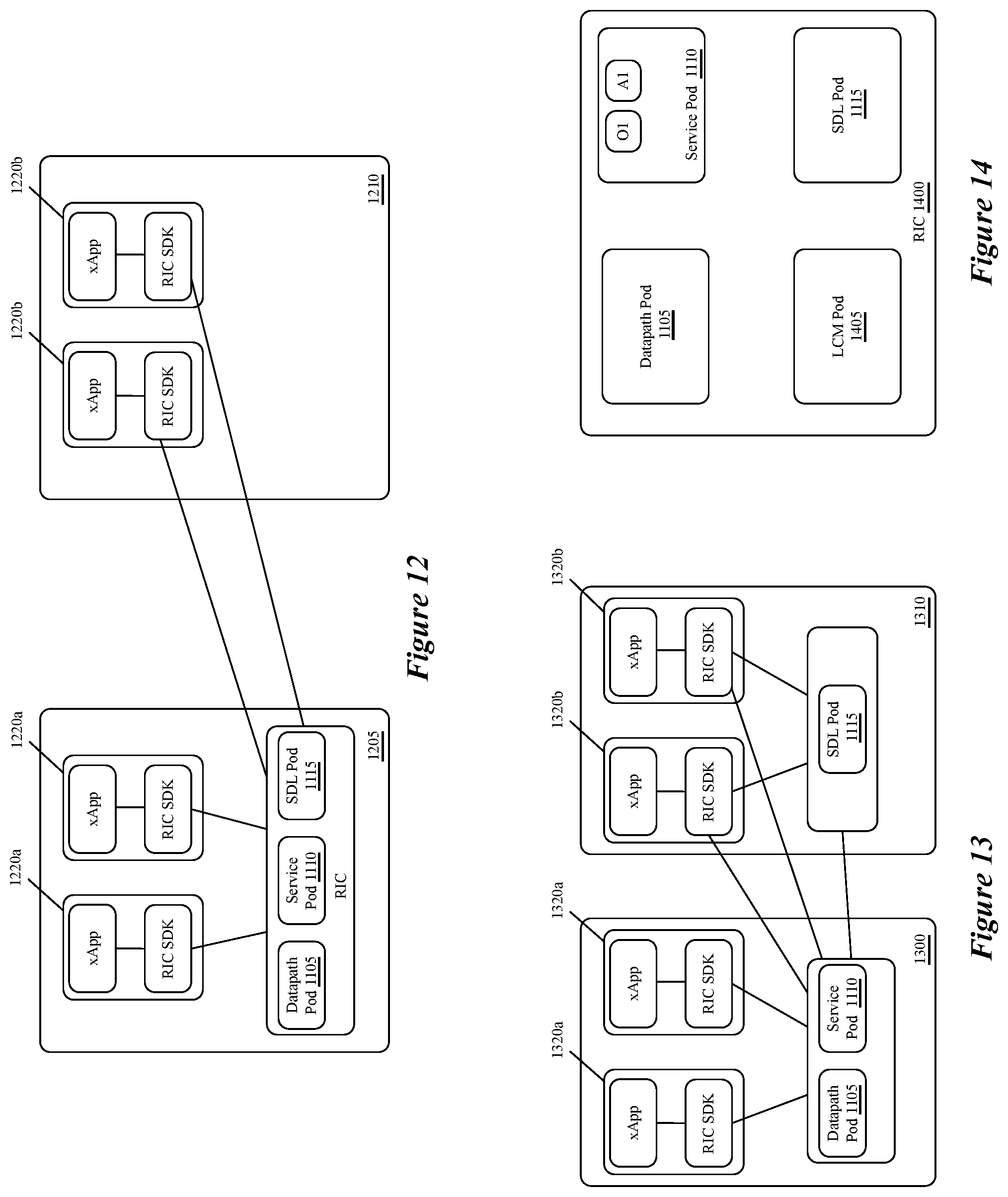 Patent US12581392 Figure 9 – Access control in a RAN